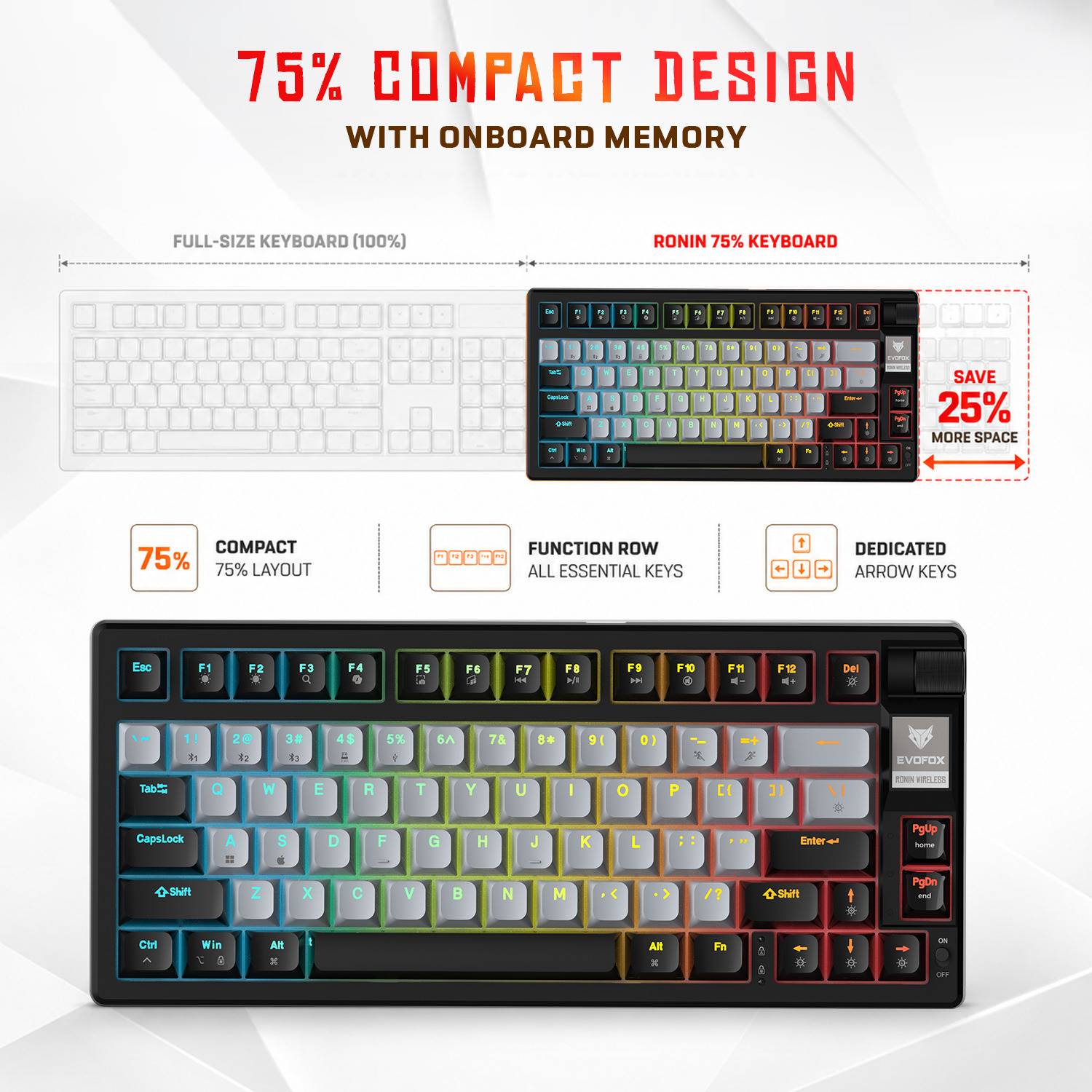 EVOFOX Ronin TKL RGB Mechanical Wireless Keyboard - Image 4