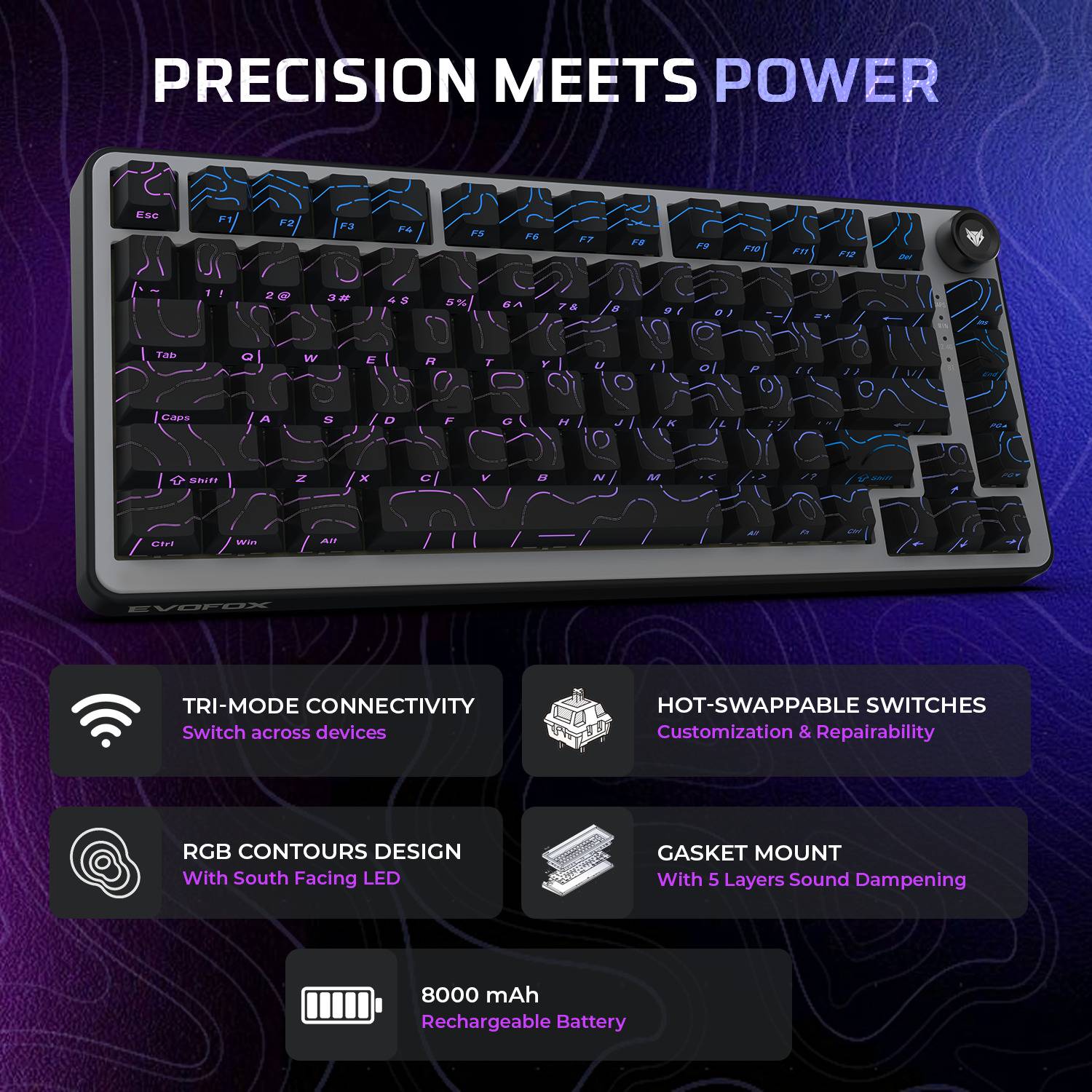 EVOFOX Ronin X75 Plus Tri-Mode Gaming Keyboard - Image 2