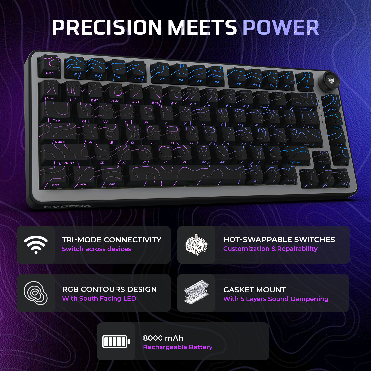 Image of EVOFOX Ronin X75 Plus Tri-Mode with Gasket Mount & Hot Swap Switches Programmable Bluetooth, Wireless, Wired USB Tenkeyless Gaming Keyboard Compatible with Desktop, Laptop, Mac