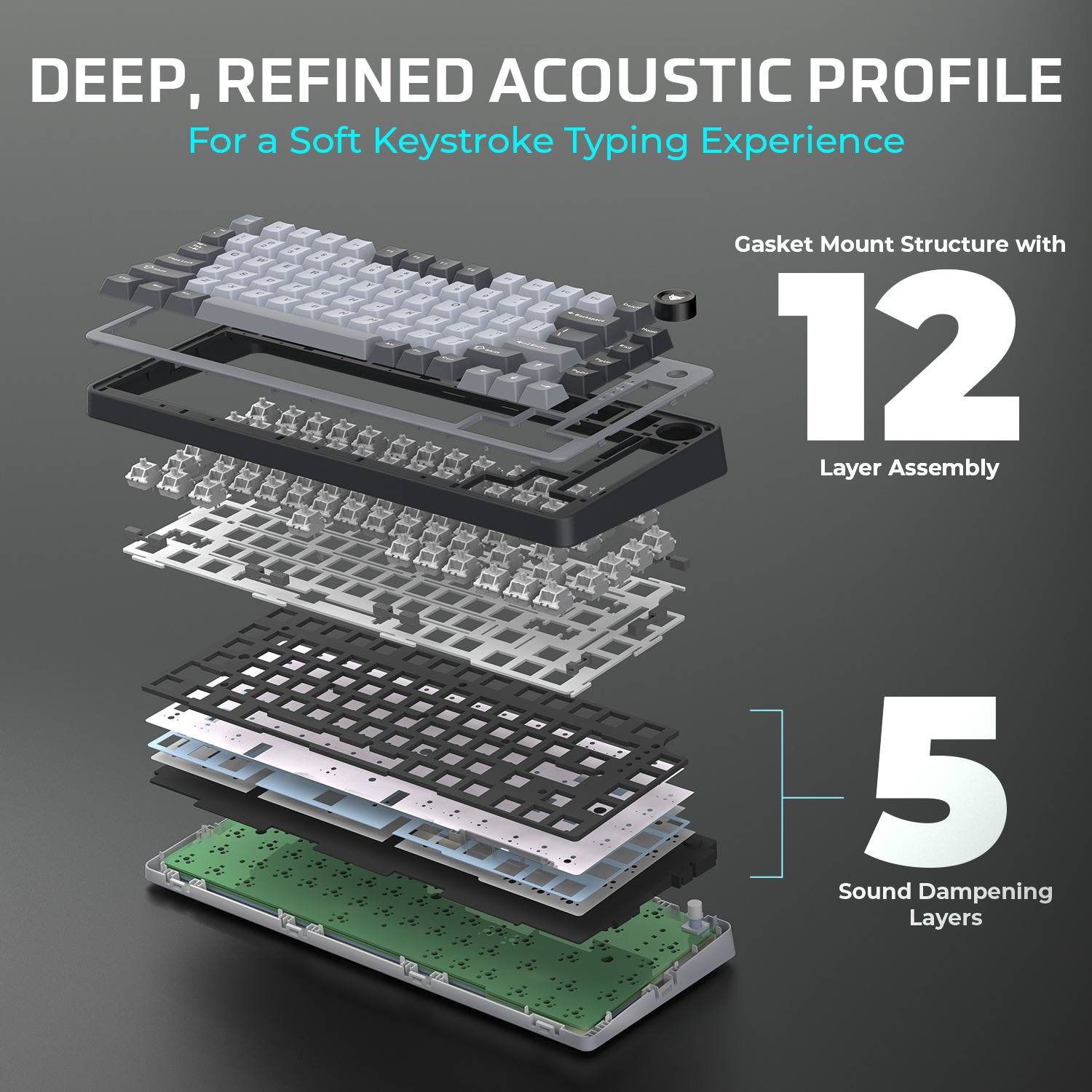 EVOFOX Ronin X75 Tri-Mode Gaming Keyboard - Image 3