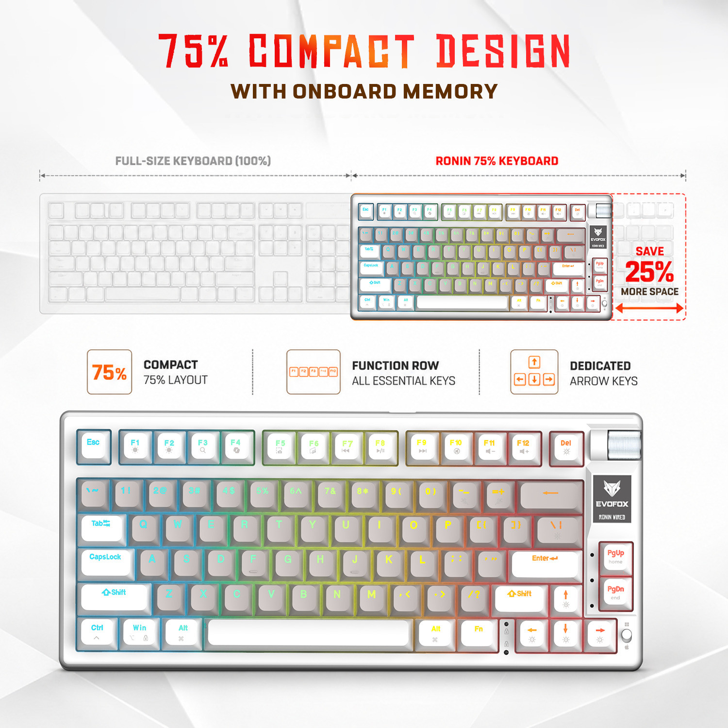 EVOFOX Ronin TKL RGB Mechanical Wired USB Tenkeyless Gaming Keyboard ...