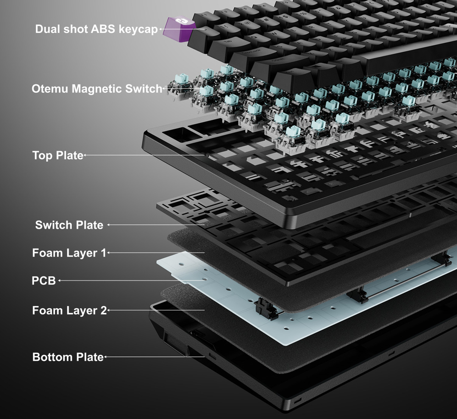 Image of Kreo Hive 75 HE Hall Effect Mechanical Gaming Keyboard Magnetic Switch Wired USB Tenkeyless Gaming Keyboard Compatible with Desktop, Laptop