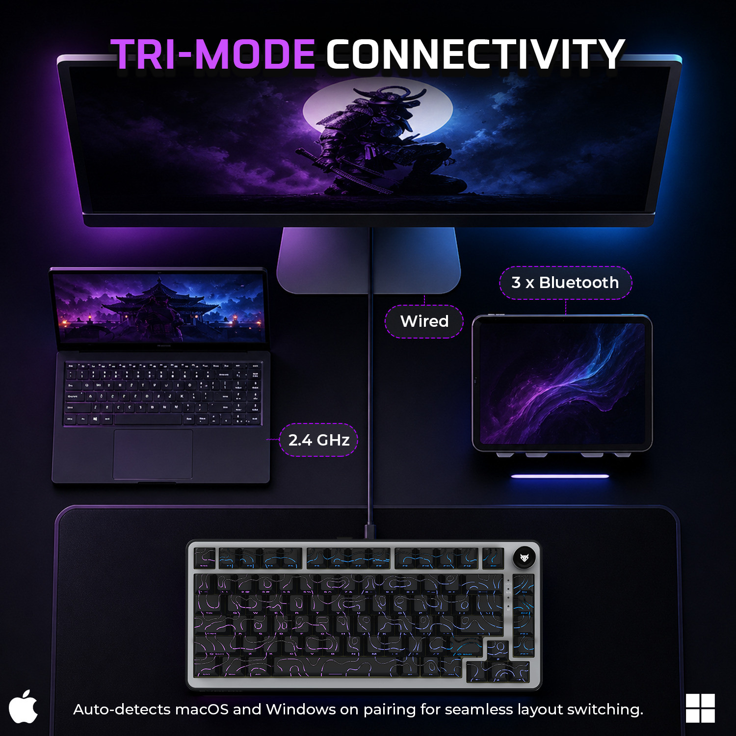 Image of EVOFOX Ronin X75 Plus Tri-Mode with Gasket Mount & Hot Swap Switches Programmable Bluetooth, Wireless, Wired USB Tenkeyless Gaming Keyboard Compatible with Desktop, Laptop, Mac