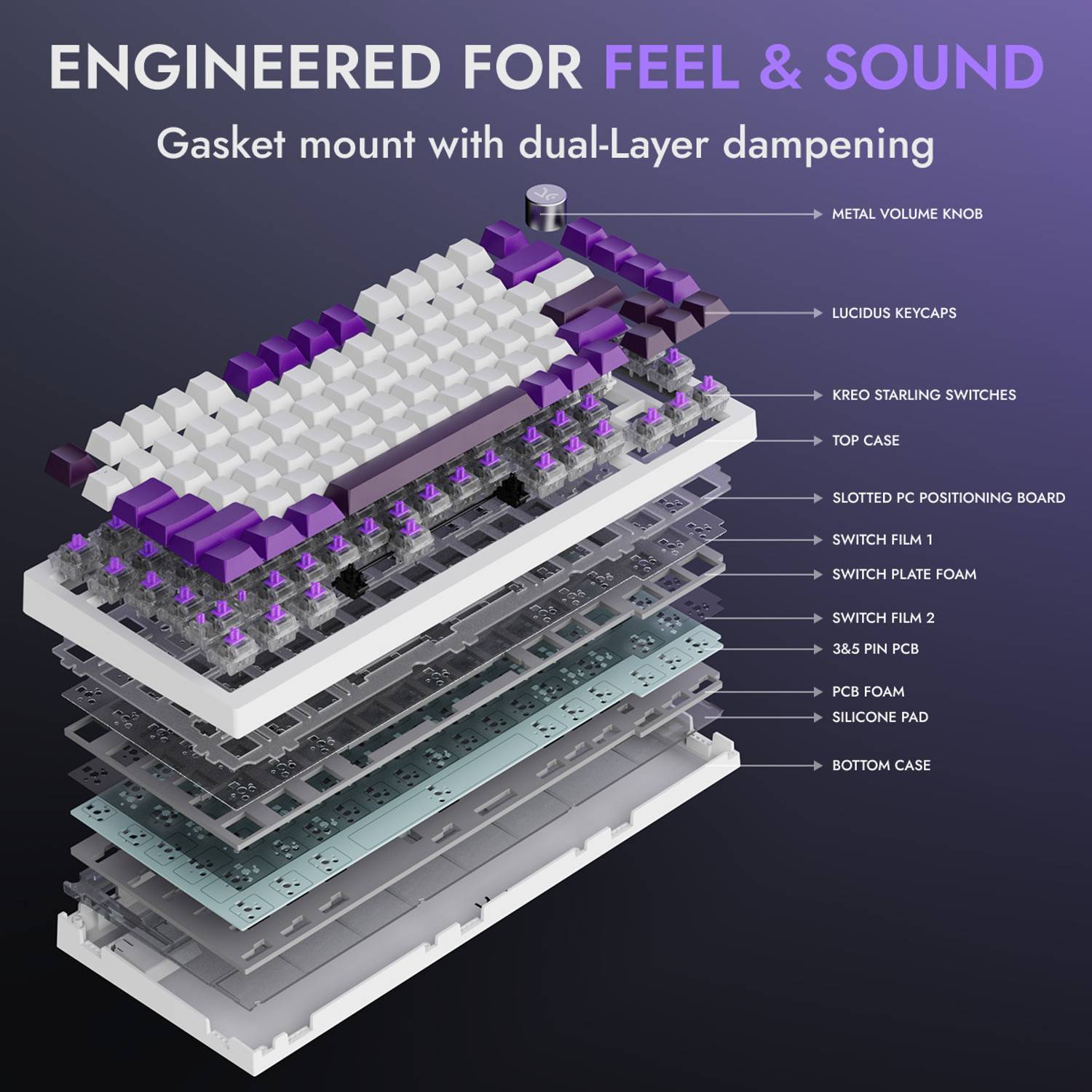 Kreo Swarm Wireless Mechanical Gaming Keyboard, 5-Pin Hot Swap, RGB - Image 2
