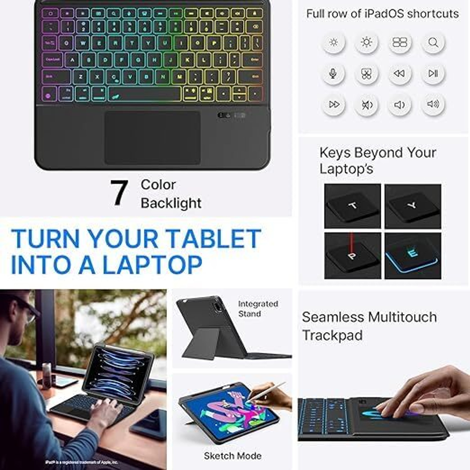 Image of Typecase Folio Duo for iPad Air 11 (M4 /M3 /M2),Air 5th /4th & Pro 11(4th /3rd /2nd /1st) Bluetooth Standard Tablet Keyboard Compatible with iPad