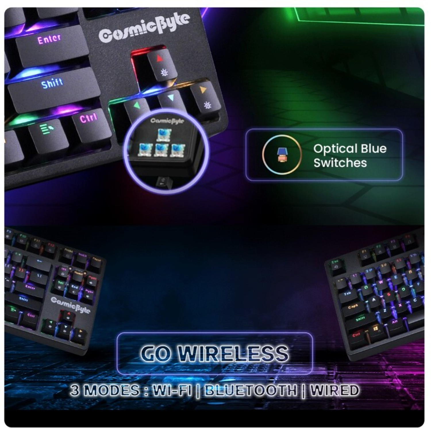 Image of Cosmic Byte CB-GK-39 Trinity Wired USB, Wireless, Bluetooth Tenkeyless Gaming Keyboard Compatible with Desktop