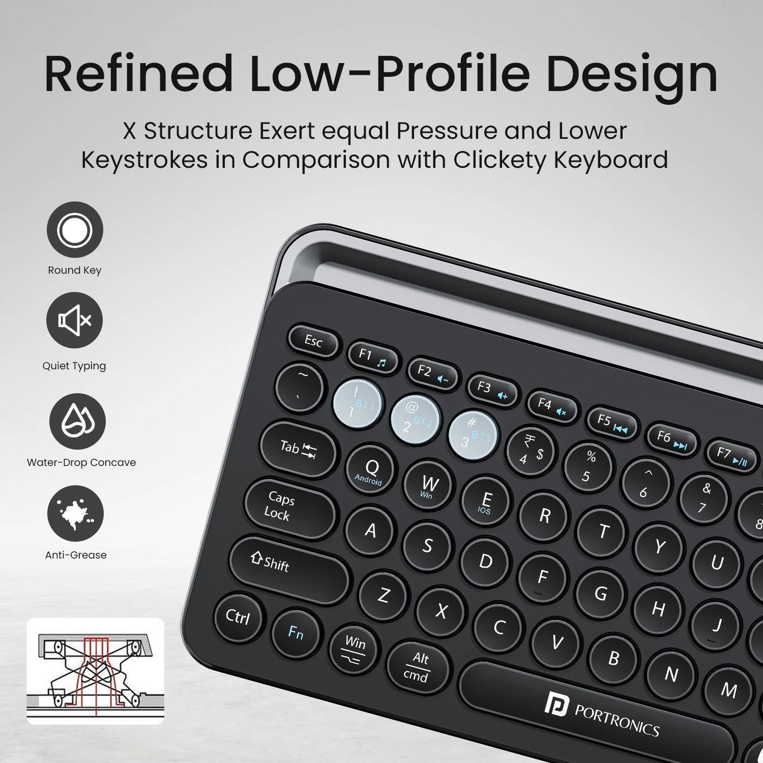 Portronics Bubble 3.0 Wireless Bluetooth Keyboard - Image 5