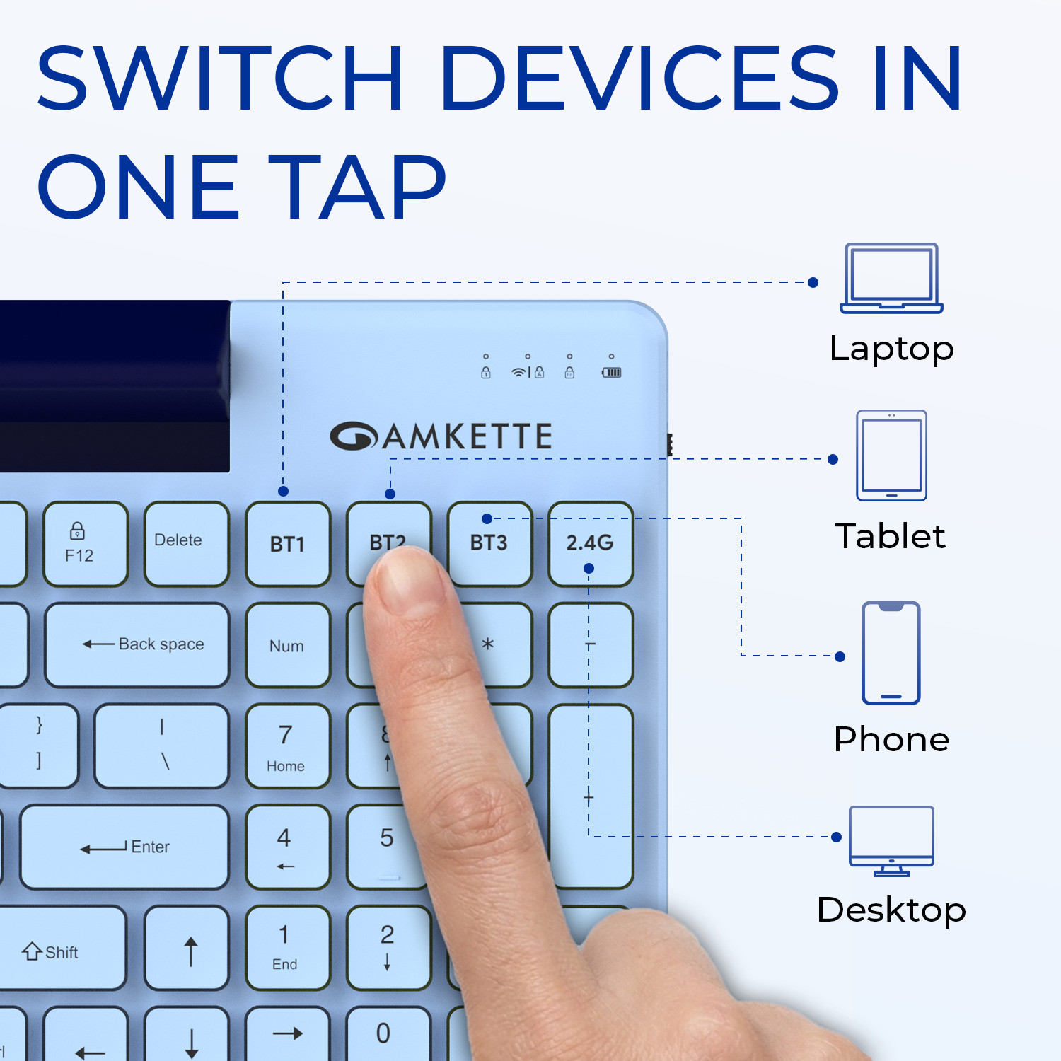 Image of AMKETTE Optimus 2, 4 in 1 Multi Device Type-C Rechargeable with Built-in Device Dock Bluetooth, Wireless Standard Laptop Keyboard Compatible with Desktop, Laptop, Tablet, iPad, Mac
