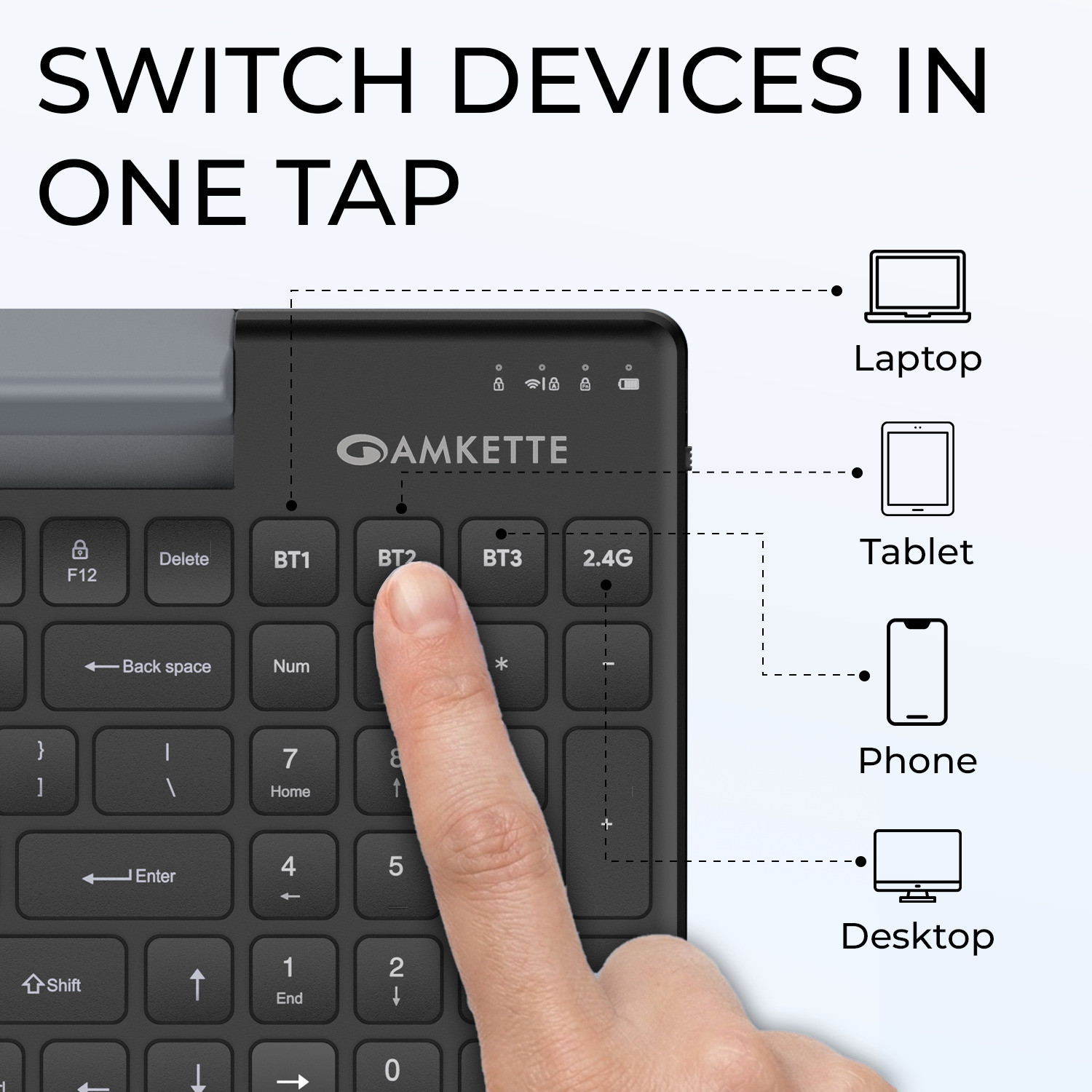 Image of AMKETTE Optimus 2, 4 in 1 Multi Device Type-C Rechargeable with Built-in Device Dock Bluetooth, Wireless Standard Laptop Keyboard Compatible with Desktop, Laptop, Tablet, iPad, Mac
