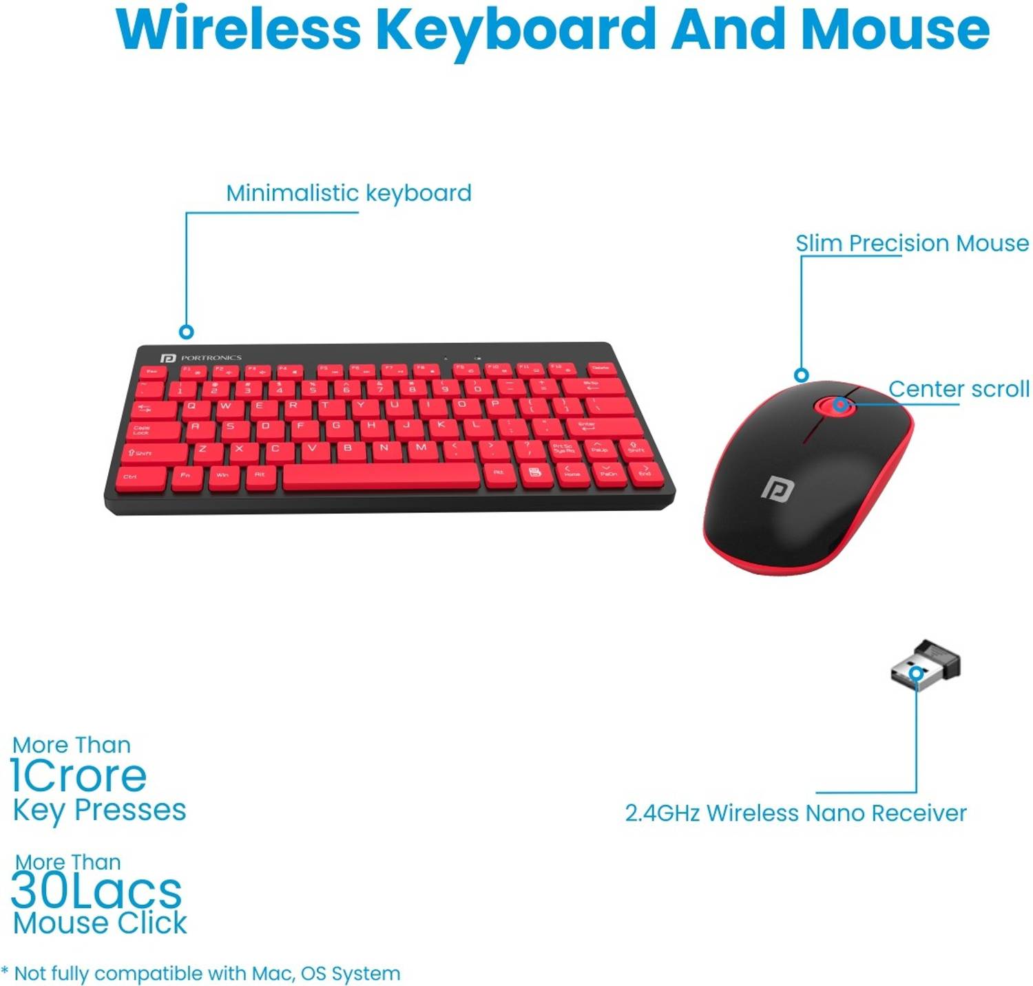 Portronics POR-372 Key2 Combo Wireless Keyboard and Mouse Set - Image 2