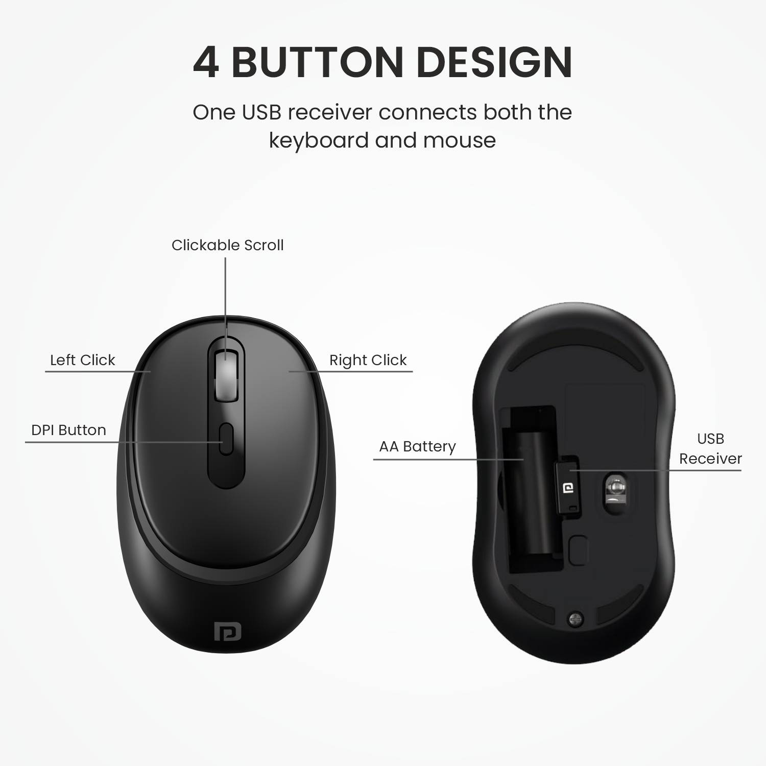Portronics Key7 Combo Keyboard Mouse Set 2.4Ghz 1600 DPI - Image 4