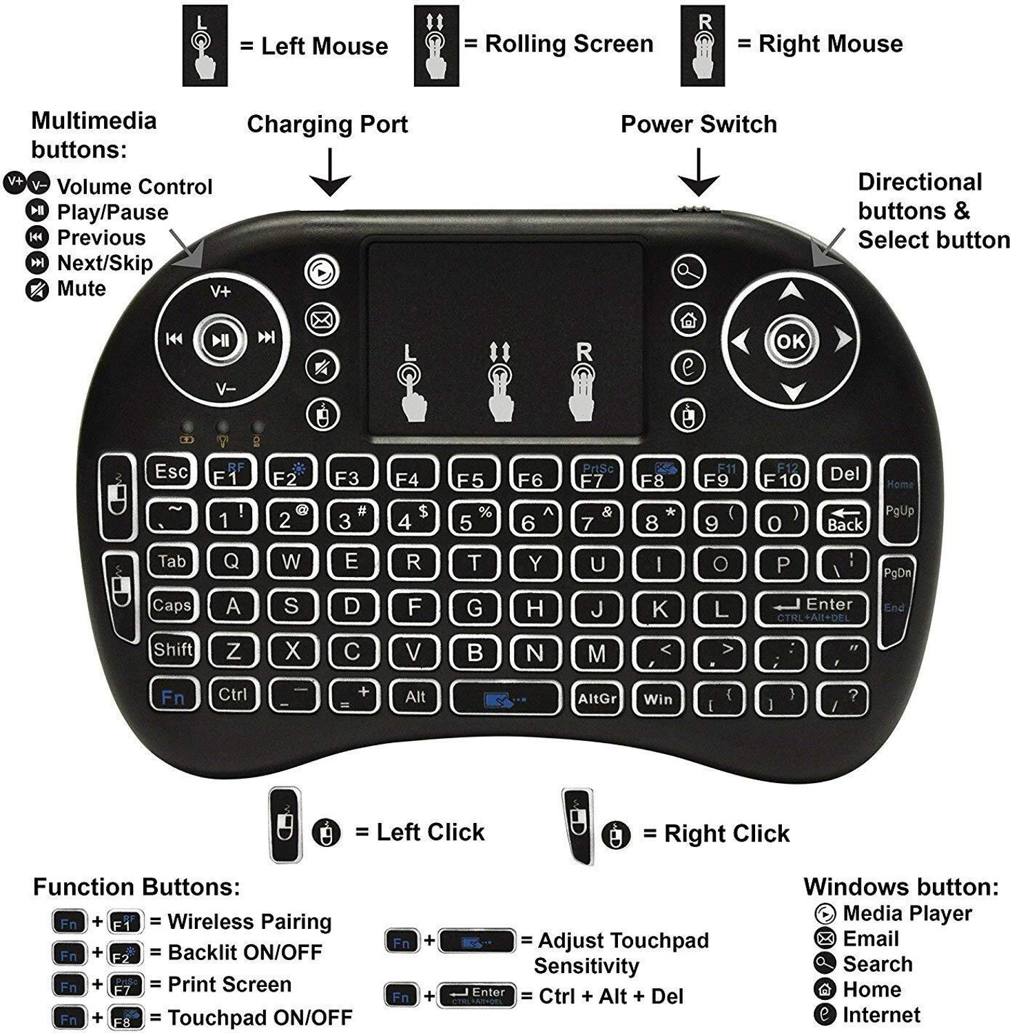 Image of WOLBLIX Mini Keyboard Wireless Touchpad Keyboard for Laptop Desktop Computer Wireless Standard Laptop Keyboard Compatible with Laptop