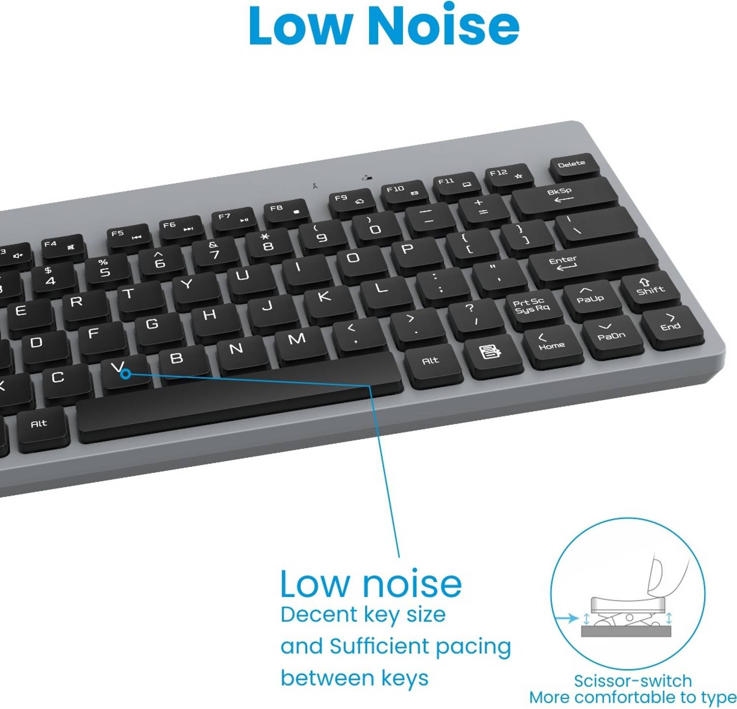 Portronics POR 374 Key2 Combo Wireless Keyboard and Mouse - Image 5