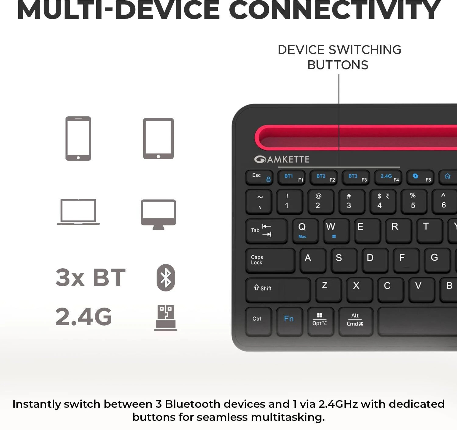 Image of AMKETTE Optimus Pro 4 In 1 Bluetooth, Wireless Tenkeyless Laptop Keyboard Compatible with Desktop, Laptop, Tablet, iPad, Mac