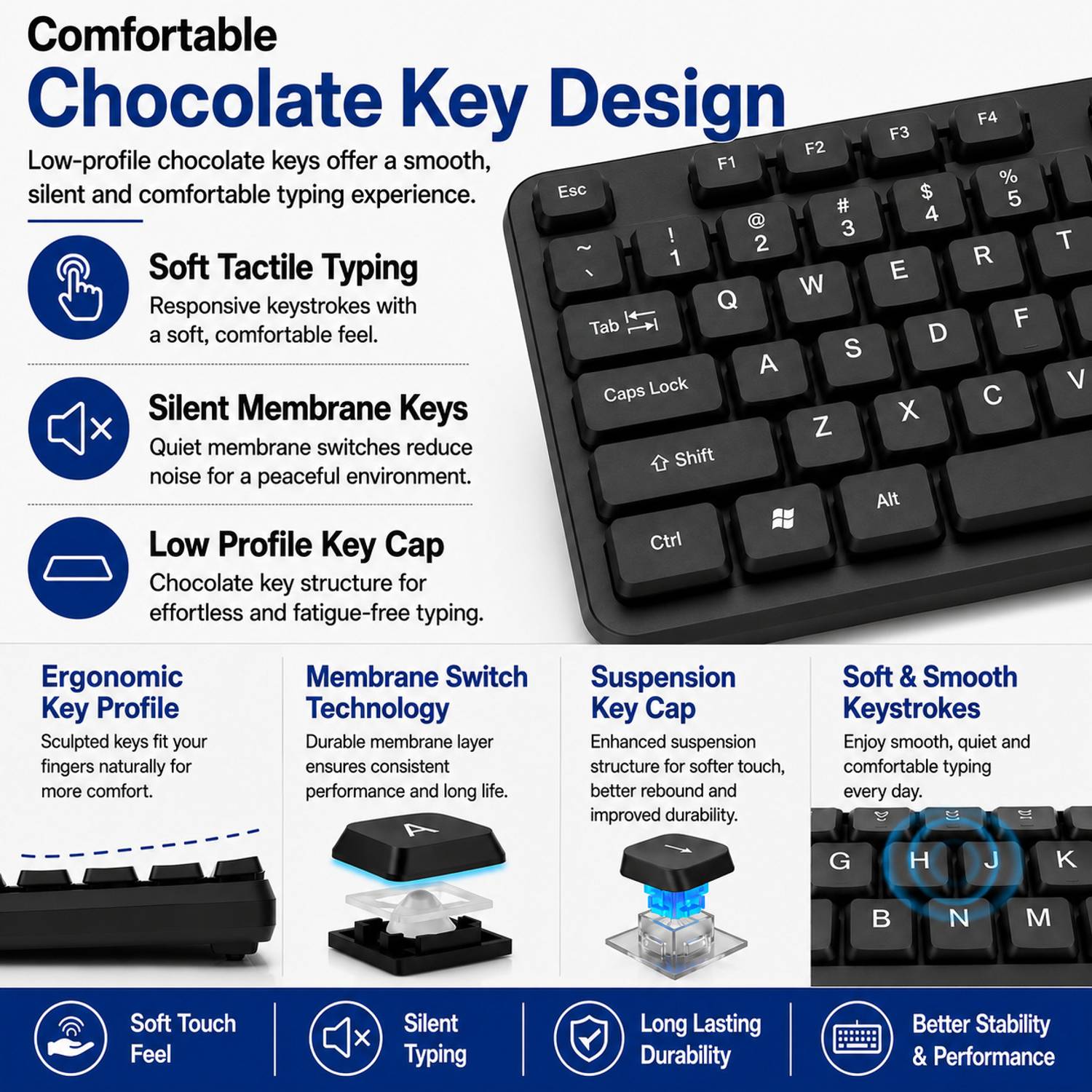 Elista ELS WK-710 Wired USB Keyboard - Image 4