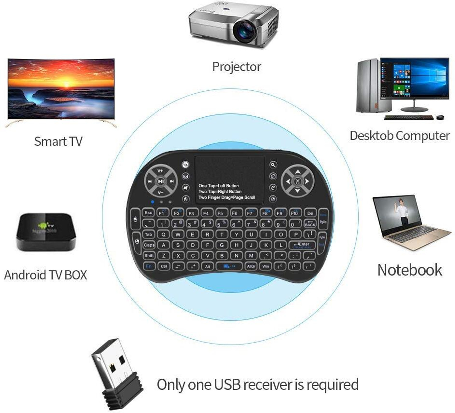Image of WOLBLIX Mini Keyboard Wireless Touchpad Keyboard for Laptop Desktop Computer Wireless Standard Laptop Keyboard Compatible with Laptop