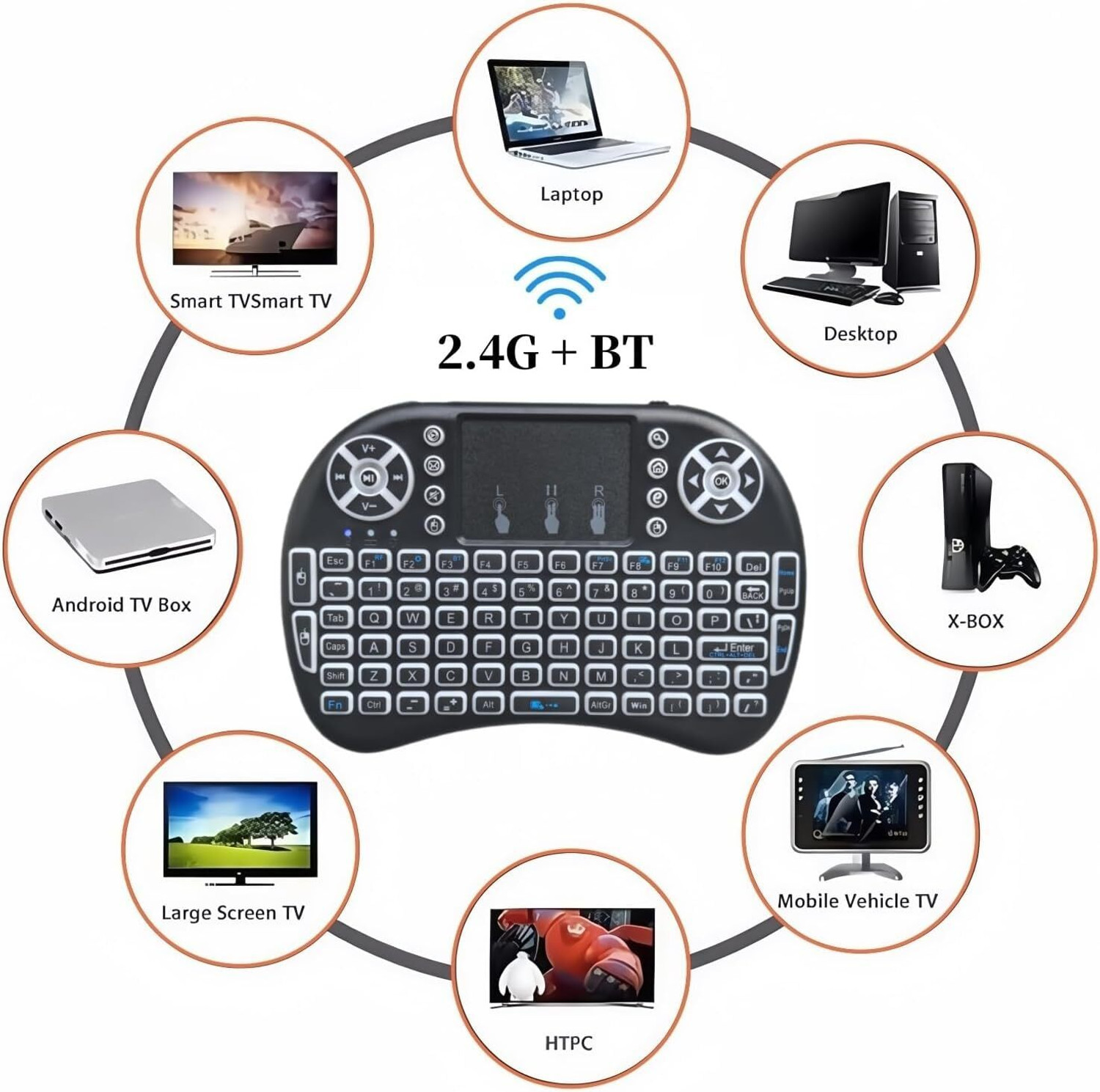 Image of coolcold Mini Bluetooth Keyboard with Touchpad | Wireless 2.4G & Backlit Bluetooth, Wireless Handheld Laptop Keyboard Compatible with iPad, Desktop, Laptop, Mac, Tablet