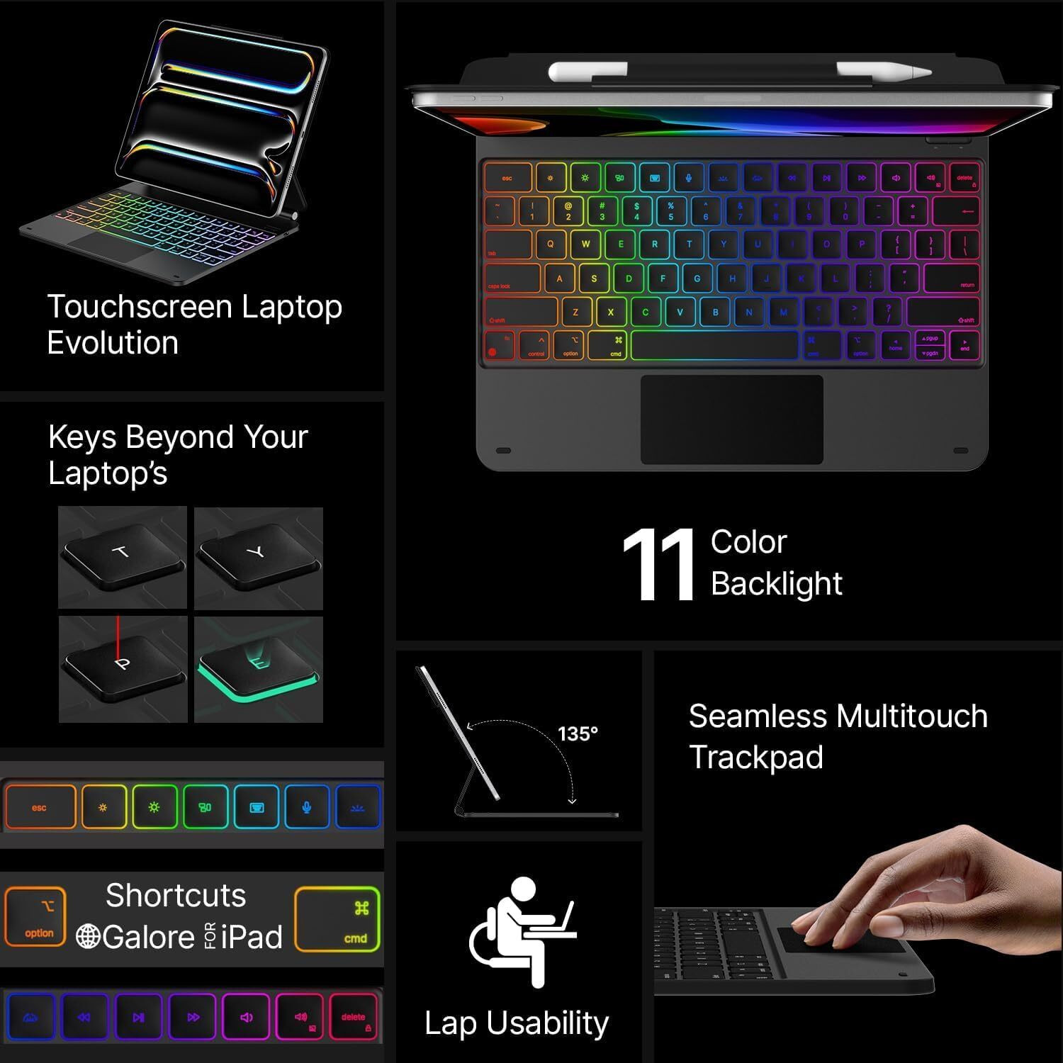 Image of Typecase Edge Magic Style for iPad Pro 13 (M5-2025 & M4-2024) Bluetooth Standard Tablet Keyboard Compatible with iPad