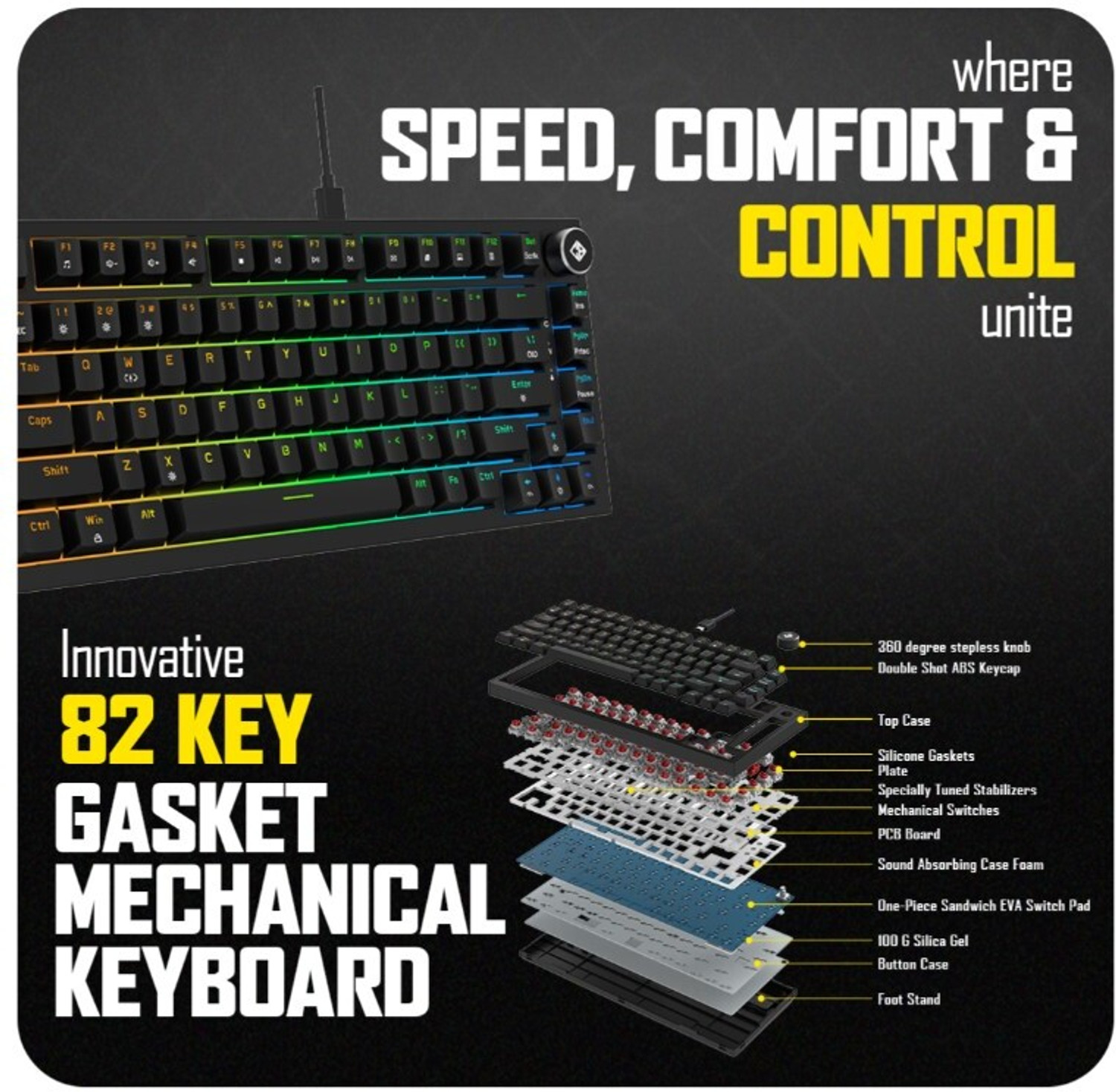 Image of Cosmic Byte CB-GK-43 Phantom Wired USB Tenkeyless Gaming Keyboard Compatible with Desktop