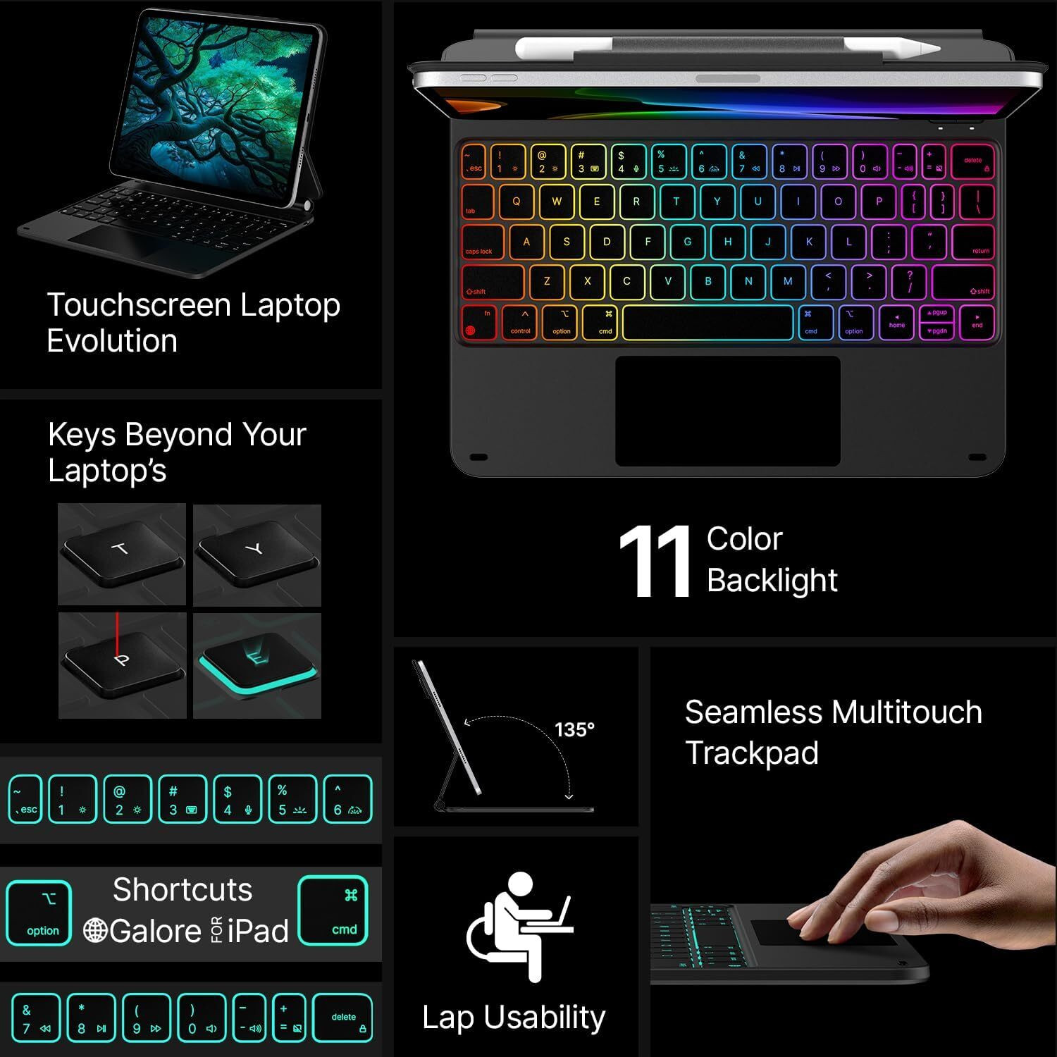 Image of Typecase Edge for iPad Air 11(M4 /M3 /M2),Air 5th /4th & Pro 11(4th /3rd /2nd /1st) Bluetooth Standard Tablet Keyboard Compatible with iPad