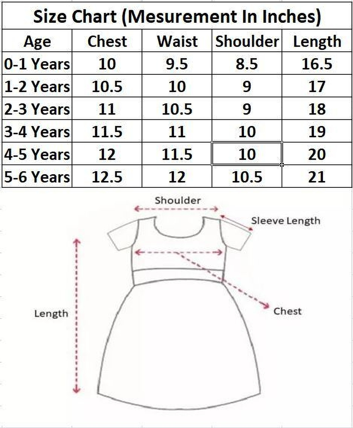 Image of Cute N Tight Indi Baby Girls Midi /Knee Length Casual Dress