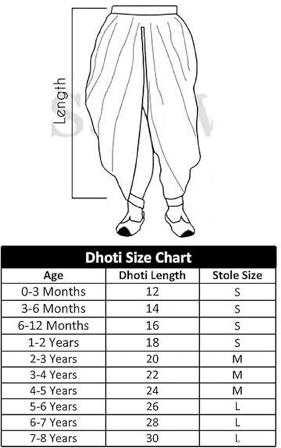 Image of ITSMYCOSTUME Krishna Dress for boys Kids Costume Wear