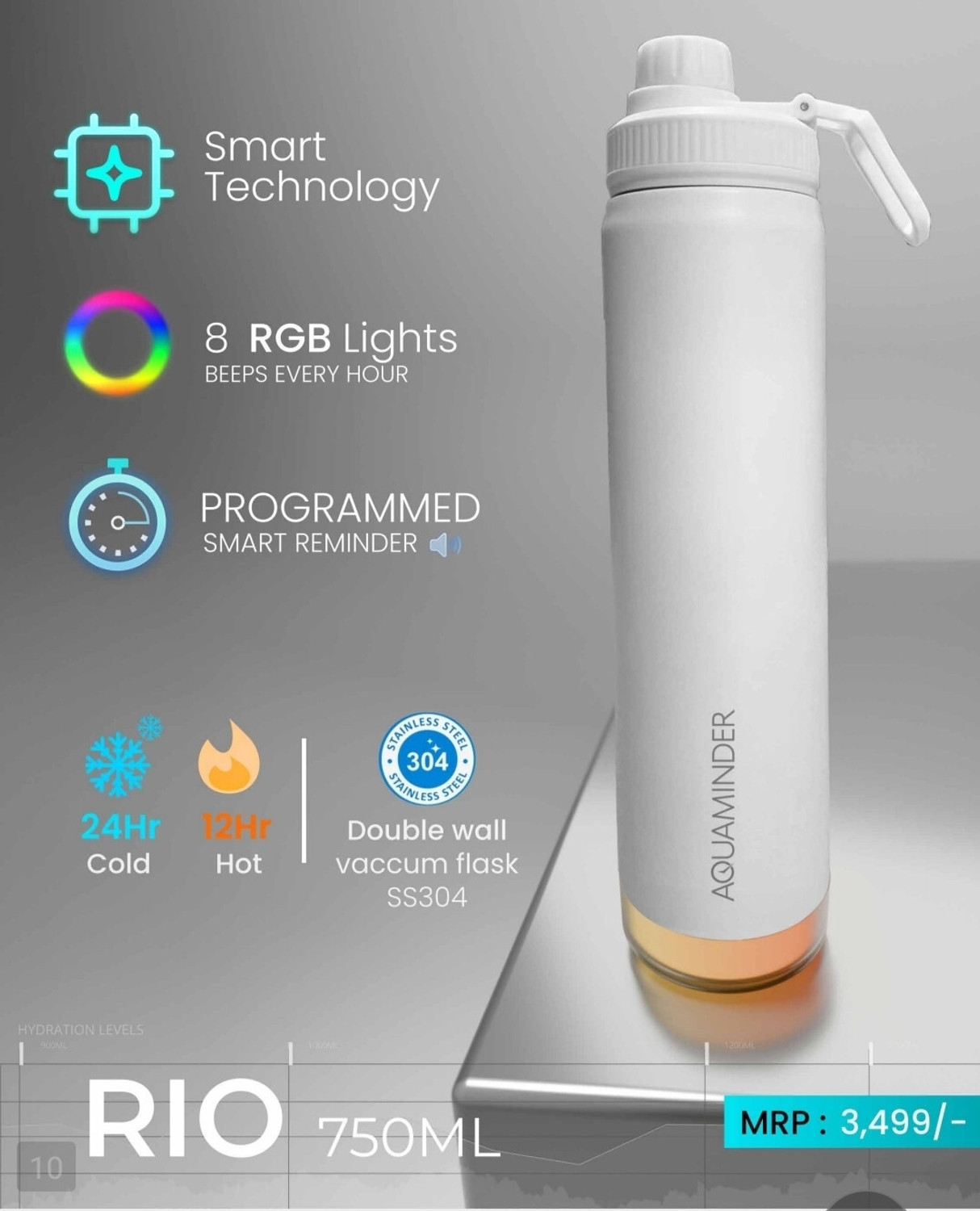 Image of AQUAMINDER Fitness tracker combo Fitness Accessory Kit Kit