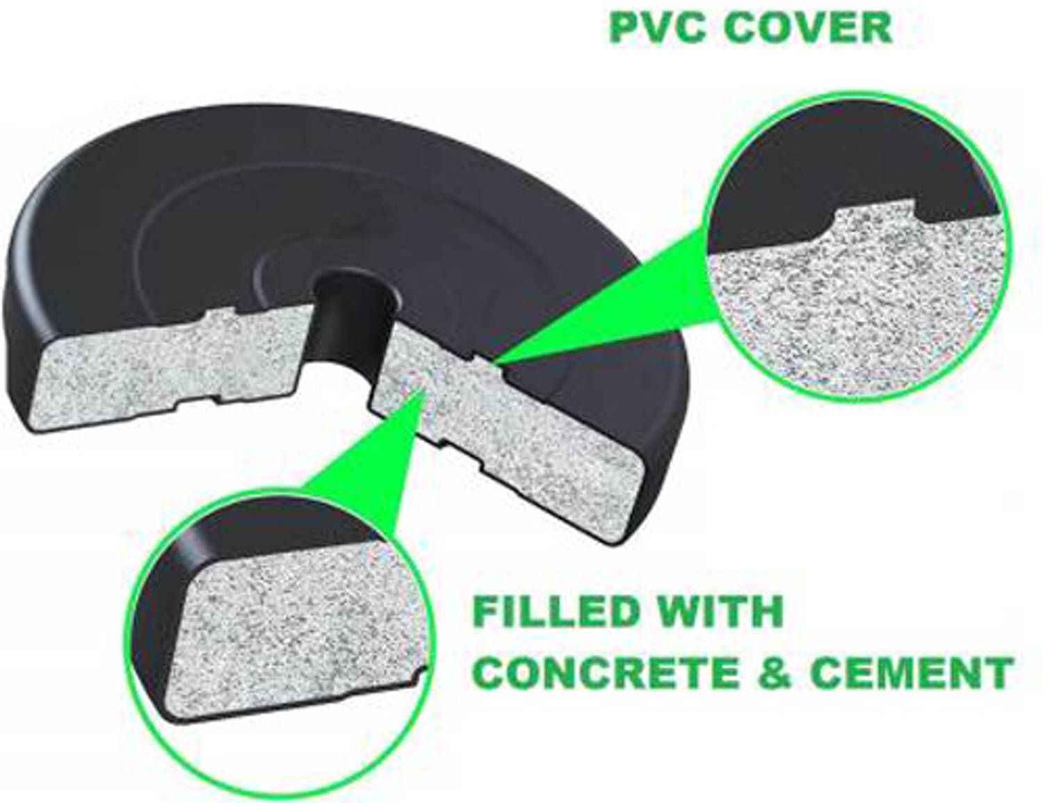 L'AVENIR 20kg (2x10kg) Black PVC Weight Plates - Image 3