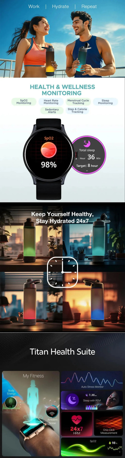 Image of AQUAMINDER Fitness tracker combo Fitness Accessory Kit Kit