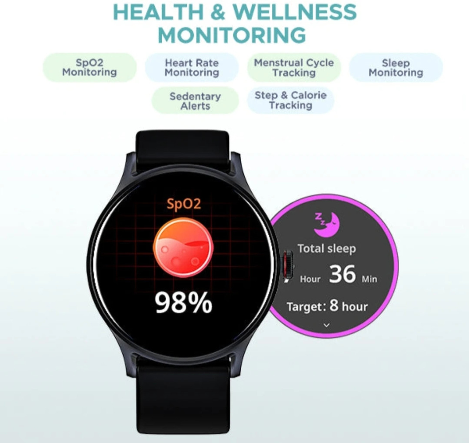 Image of AQUAMINDER Fitness tracker combo Fitness Accessory Kit Kit