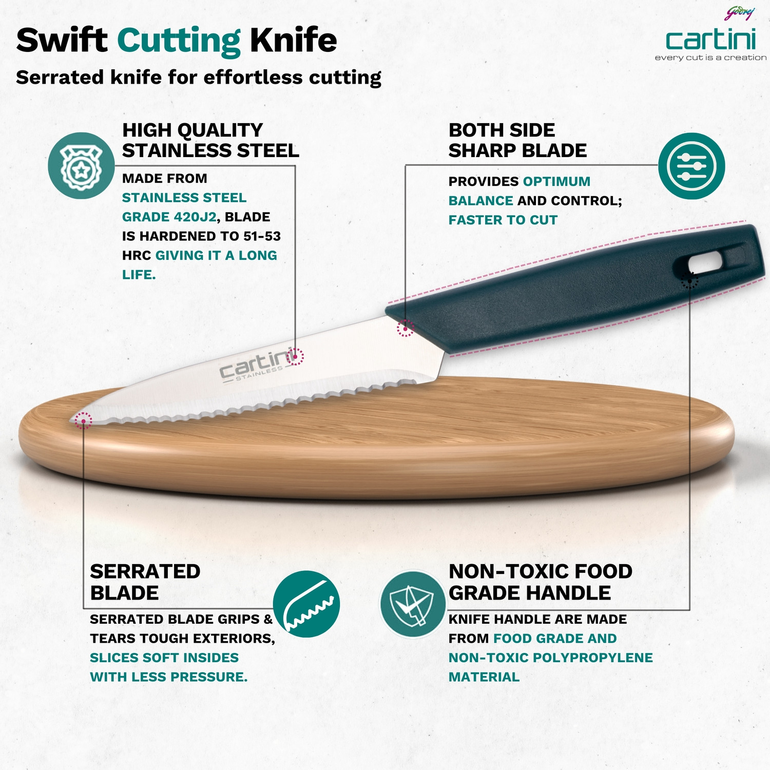 Image of Godrej 1 Pc Stainless Steel Knife Cartini Godrej Soft Grip Kitchen Knives kit,1 Pc Stainless Steel