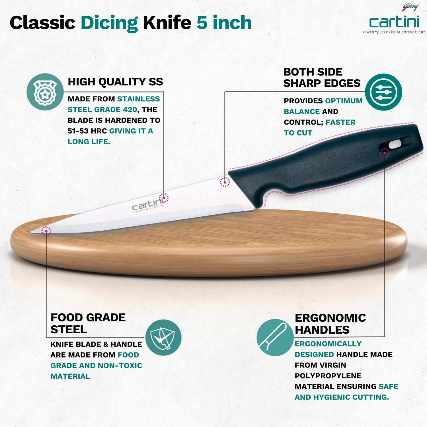 Image of Godrej 1 Pc Stainless Steel Knife Set Cartini Godrej Soft Grip Kitchen Knives kit,3 Pc Set, Stainless Steel