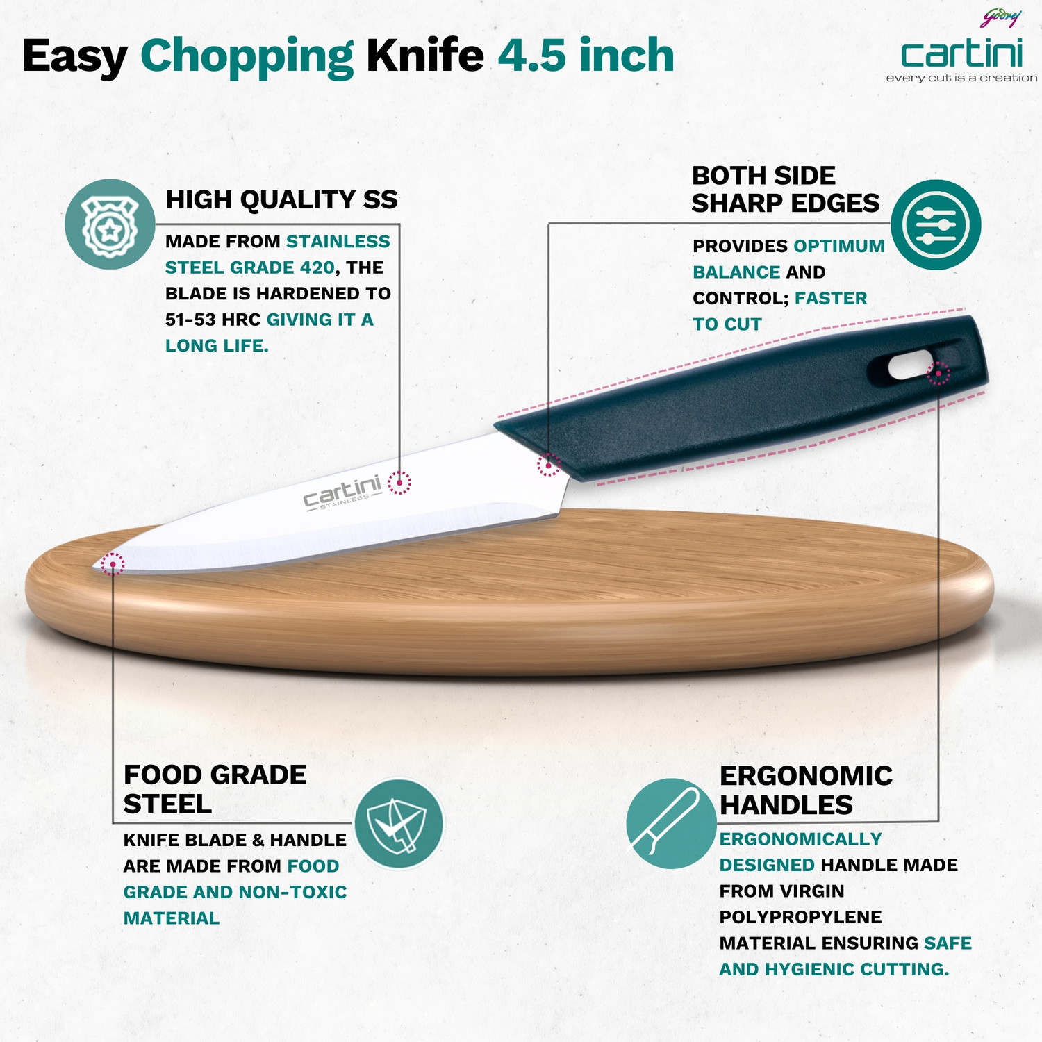 Image of Godrej 1 Pc Stainless Steel Knife Set Cartini Godrej Soft Grip Kitchen Knives kit,3 Pc Set, Stainless Steel