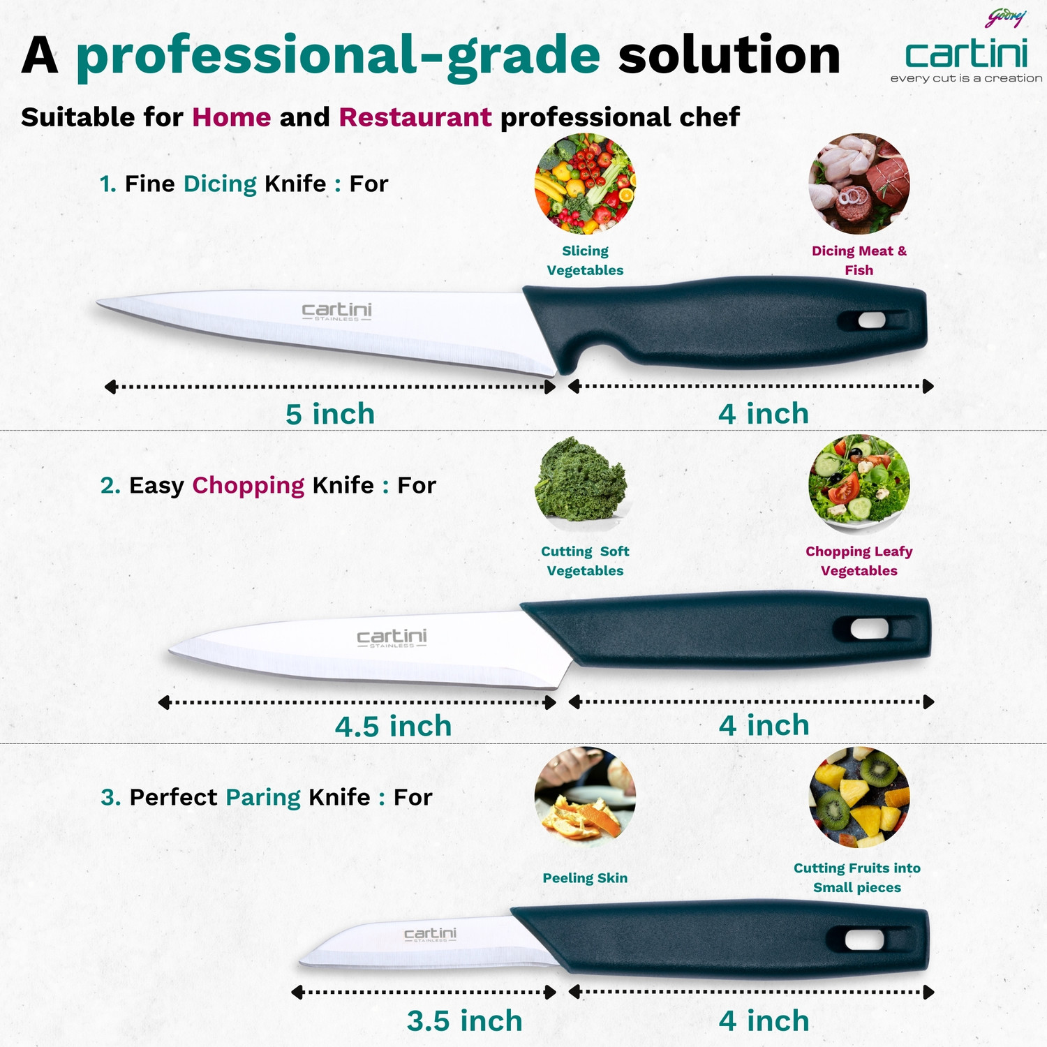 Image of Godrej 1 Pc Stainless Steel Knife Set Cartini Godrej Soft Grip Kitchen Knives kit,3 Pc Set, Stainless Steel