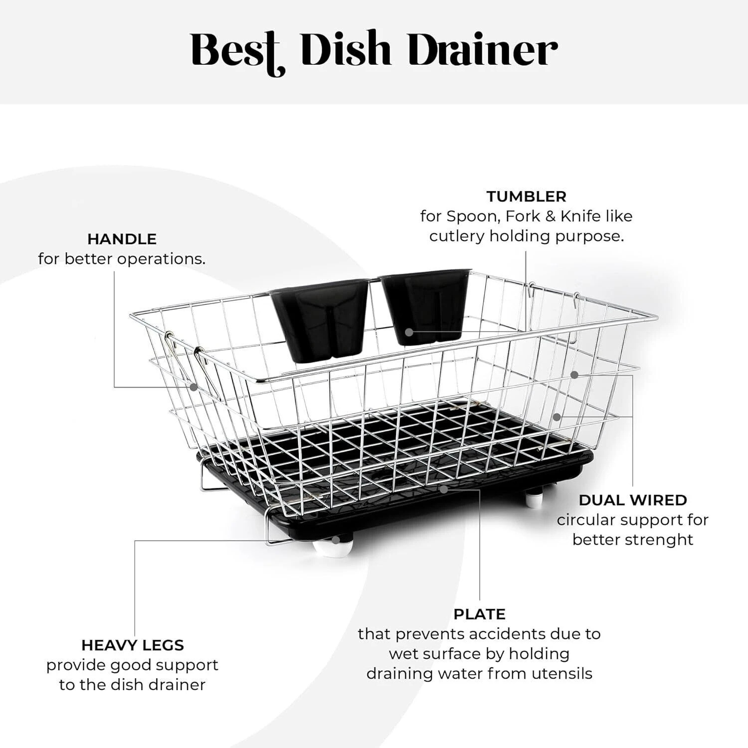 Image of Homazo Dish Drainer Kitchen Rack Steel dish Drainer Kitchen Rack Basket with black Cutlery Holder & Tray