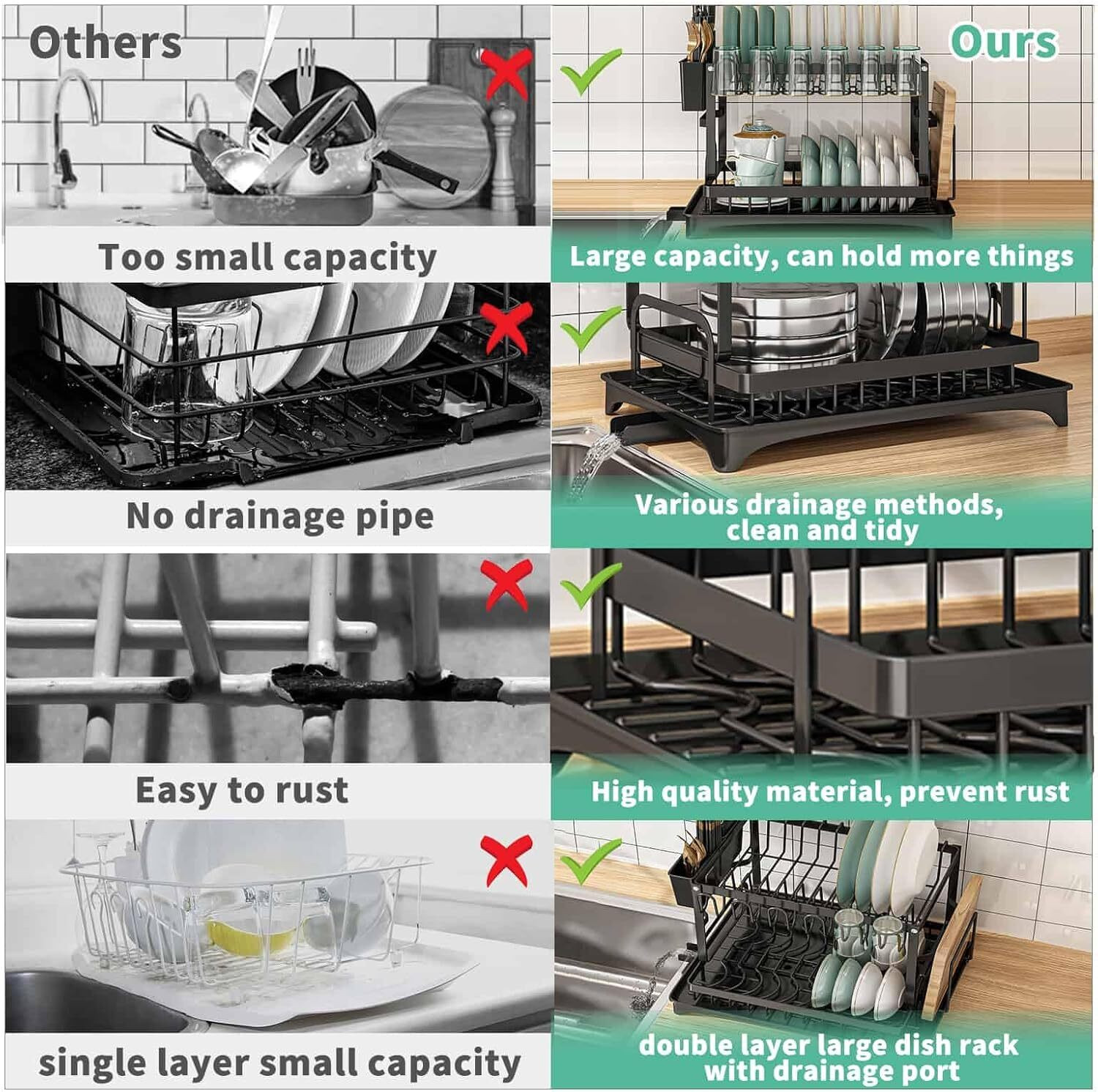 Image of ZENOVIA Dish Drainer Kitchen Rack Steel Black 2-Tier Dish Drying Rack & Kitchen Organizer with Drain Tray & Holders