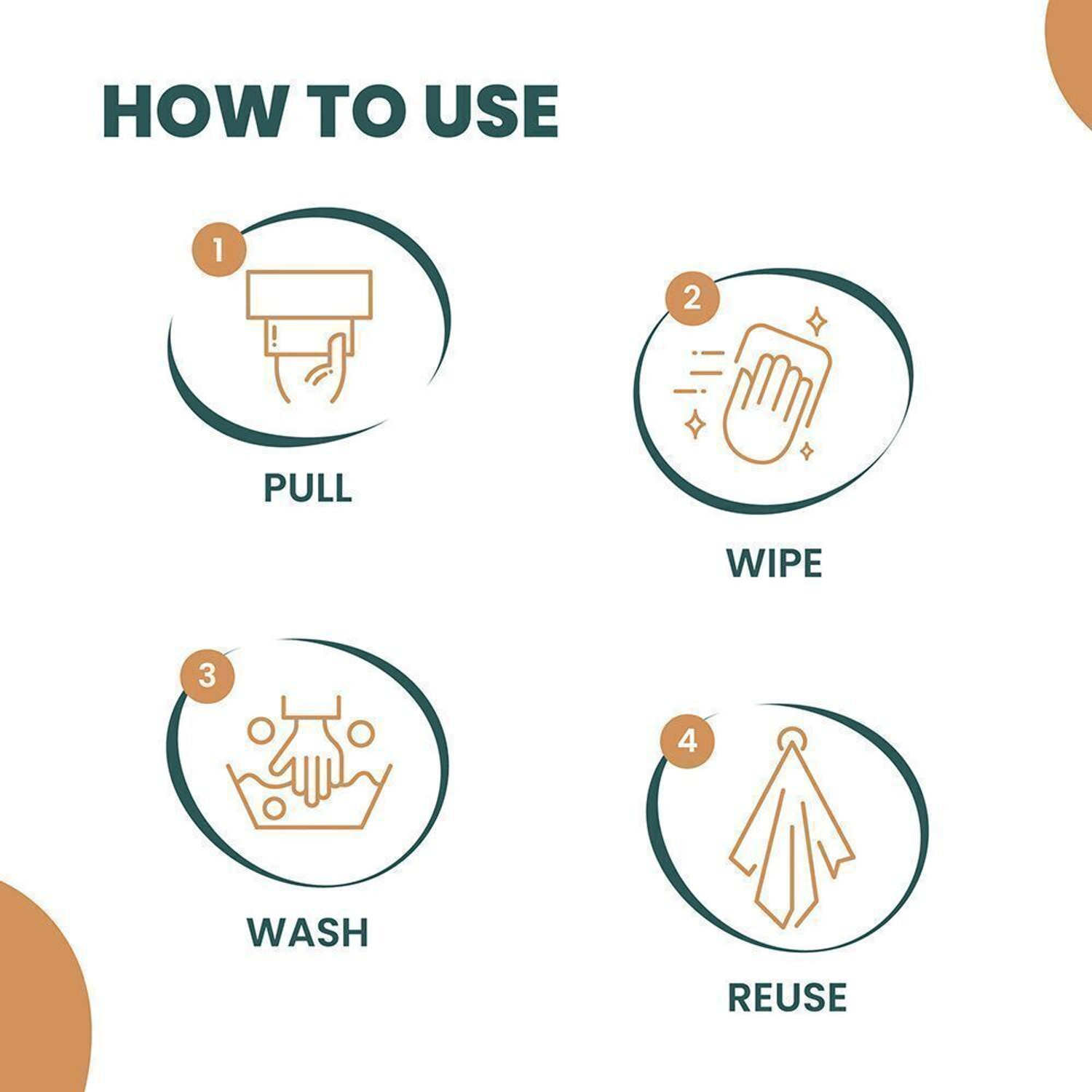 Image of Happi Planet Reusable Kitchen Towels