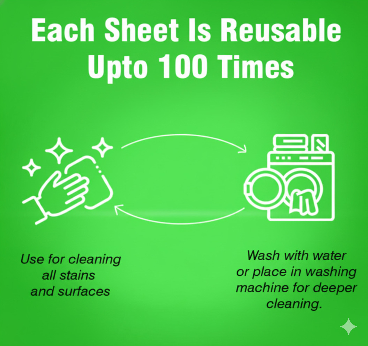 Image of eeco Reusable Kitchen Towel, (20 sheets x 100 times, 2000 wipes), Made from Bamboo