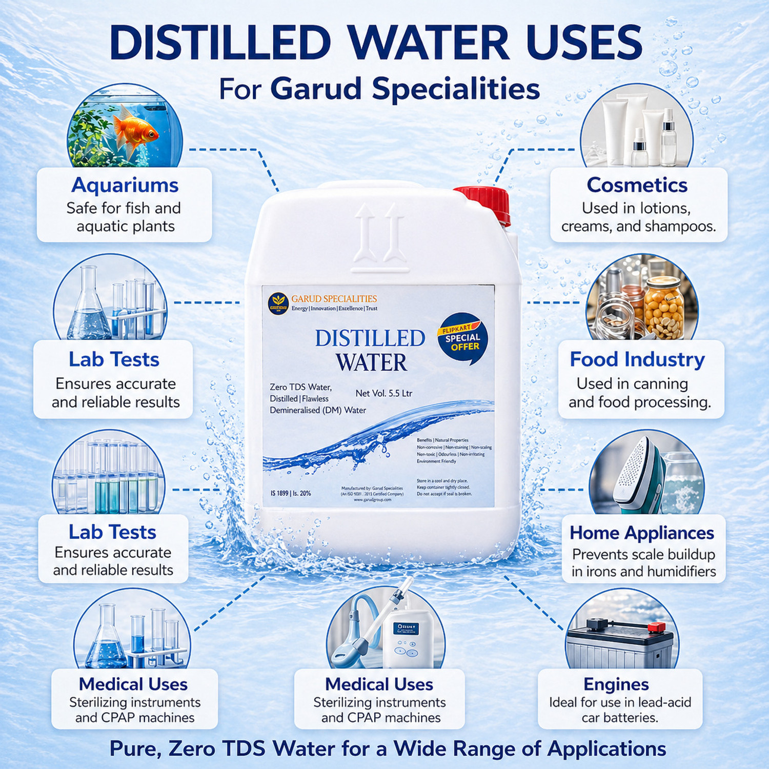 Image of Garud Specialities Garud Distilled Water 5.5 Litre | Zero TDS Water for Battery, Inverter & Lab Use Kitchen Cleaner