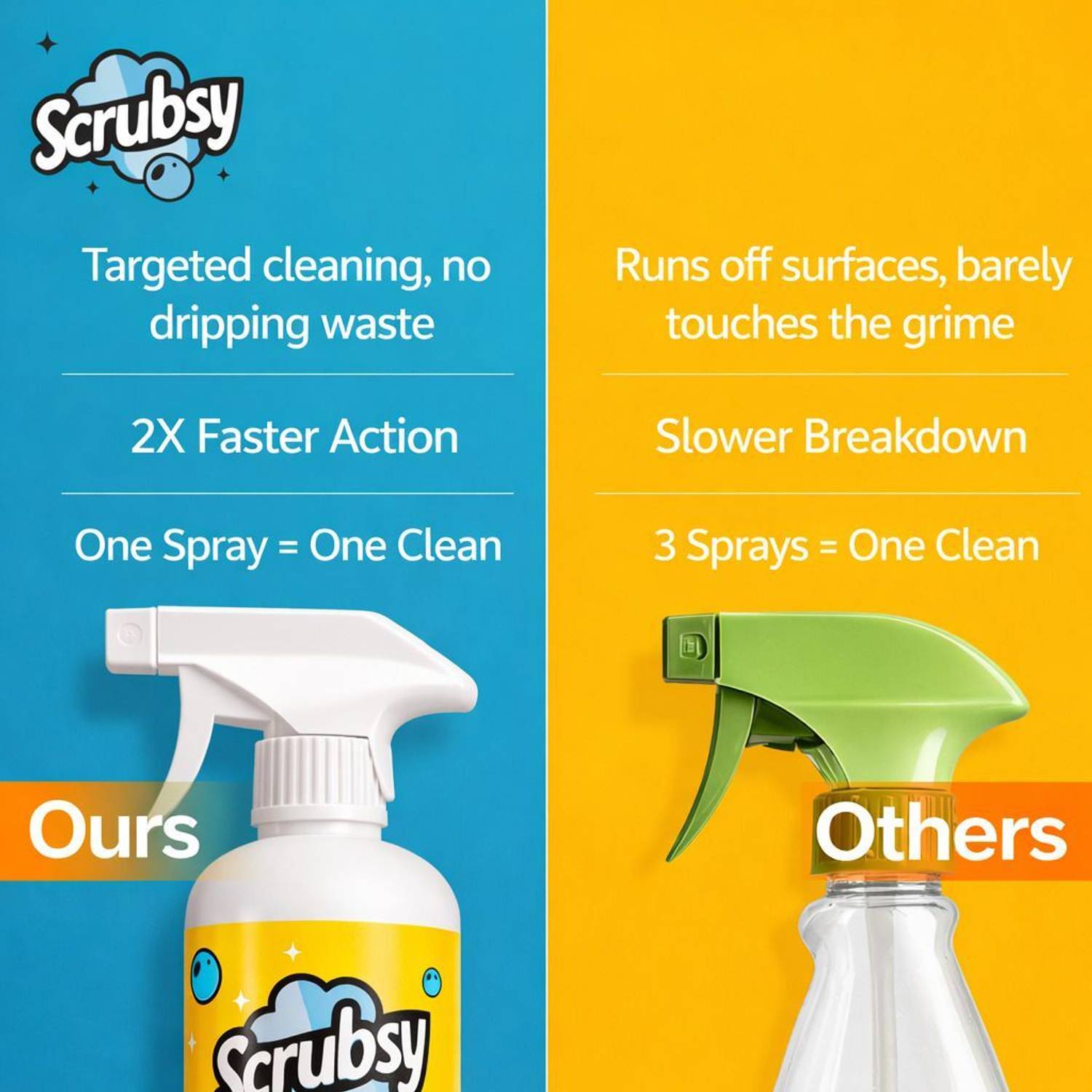 Scrubsy Kitchen Surface and Chimney Cleaner - Image 5