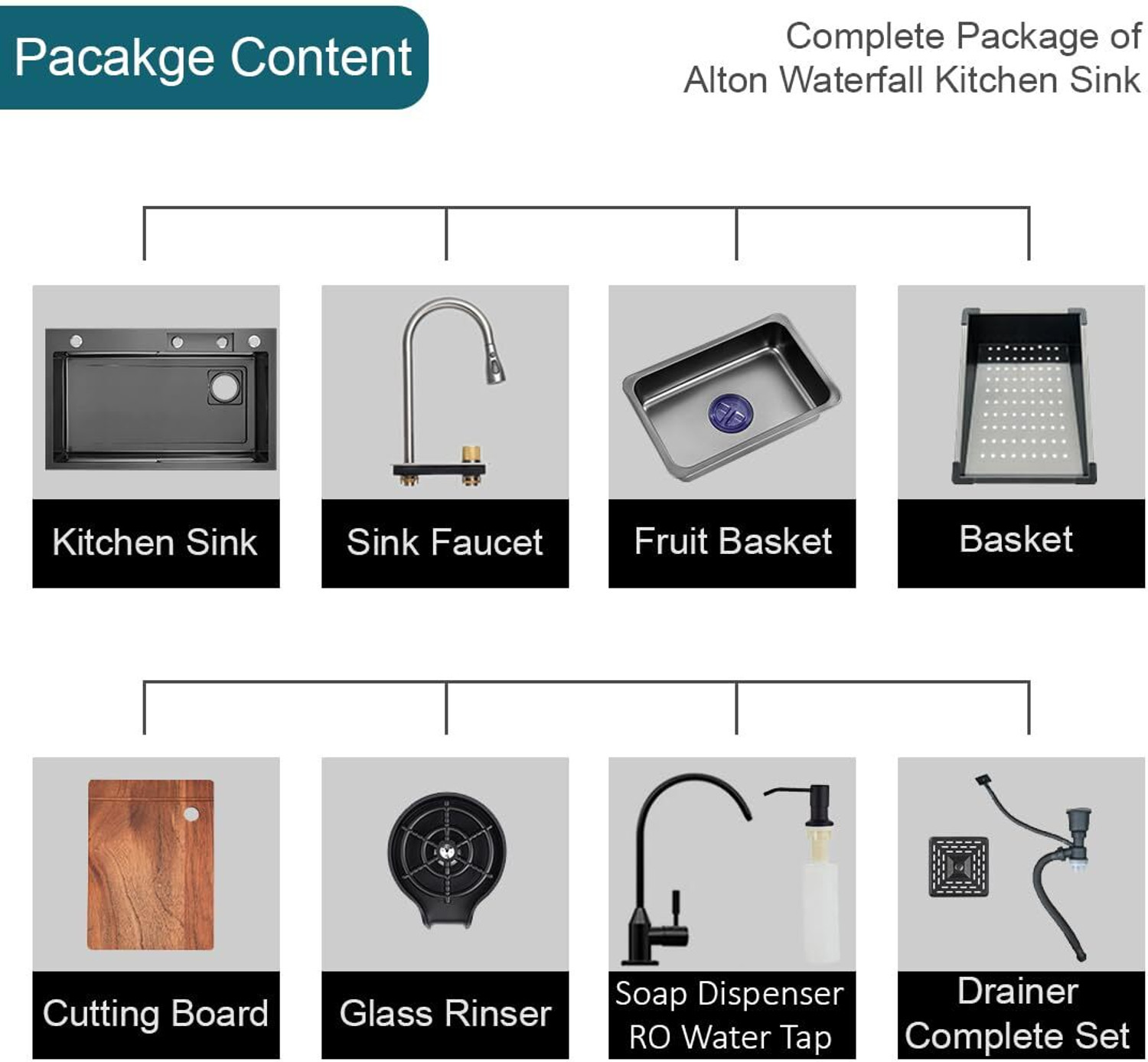 Image of QUINK MODULAR KITCHEN SINK WORKSTATION [DISH WASHER] KITCHEN SINK TAP [SINK TAPS] Vessel Sink