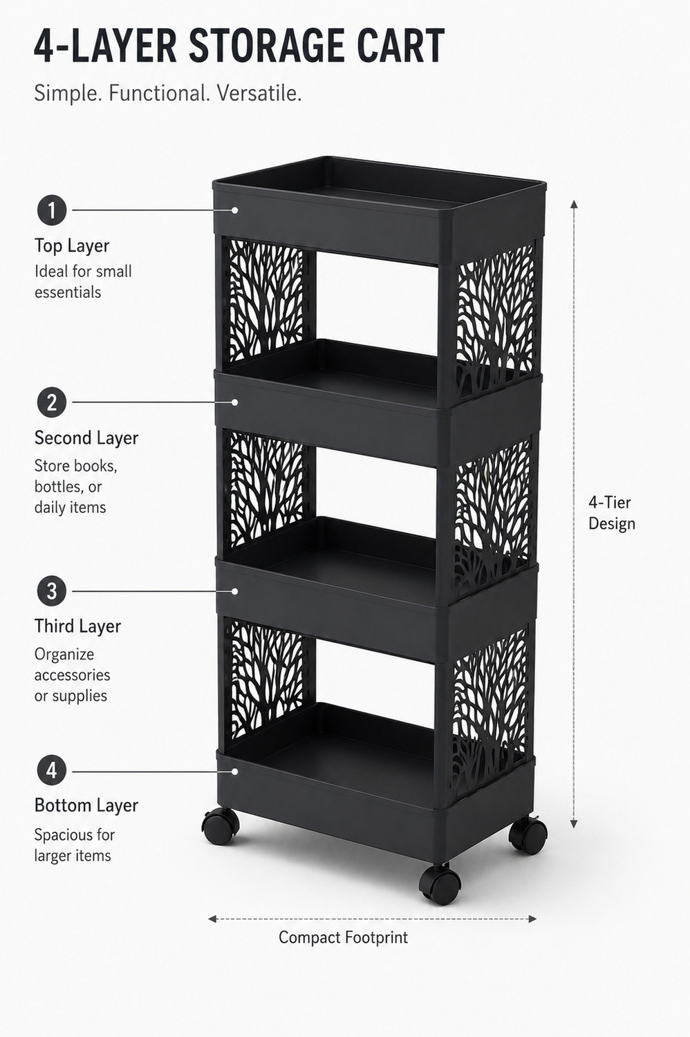 Image of Surety for Safety 4-Tier Plastic Kitchen Trolley with Wheels and Tree Cutout Design Plastic Almirah