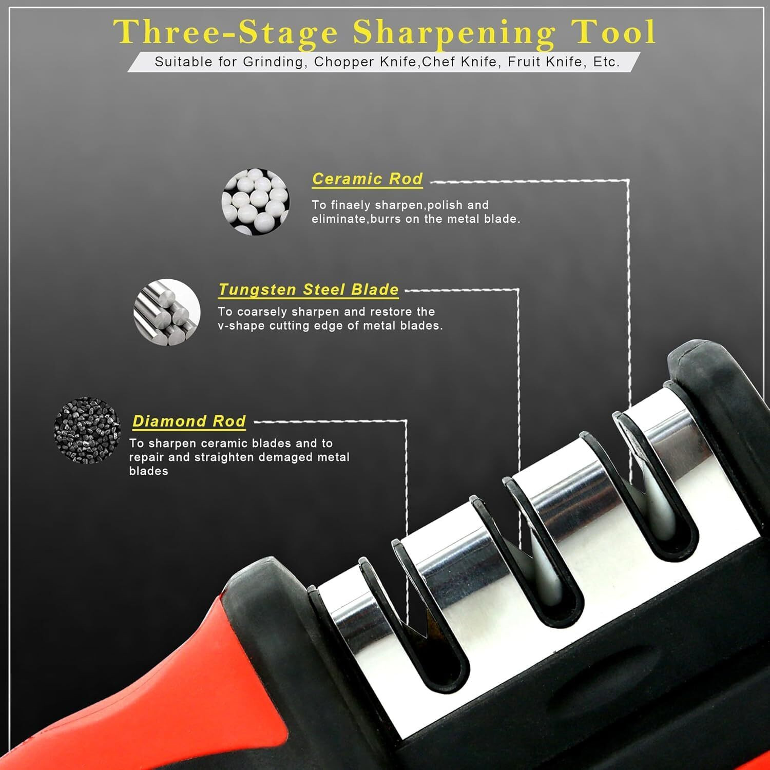 Image of KitchenMartt 4 Pc Stainless Steel Knife Set Knife set Yellow