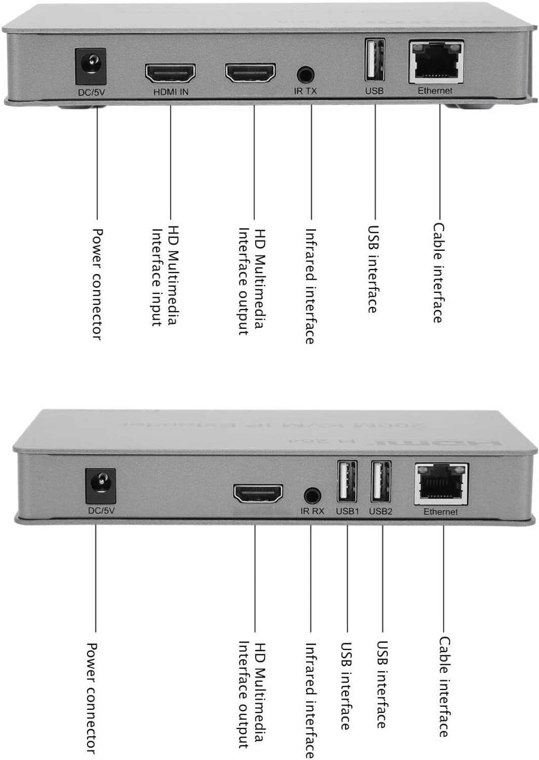 Image of VOOCME 10 cm KVM Console
