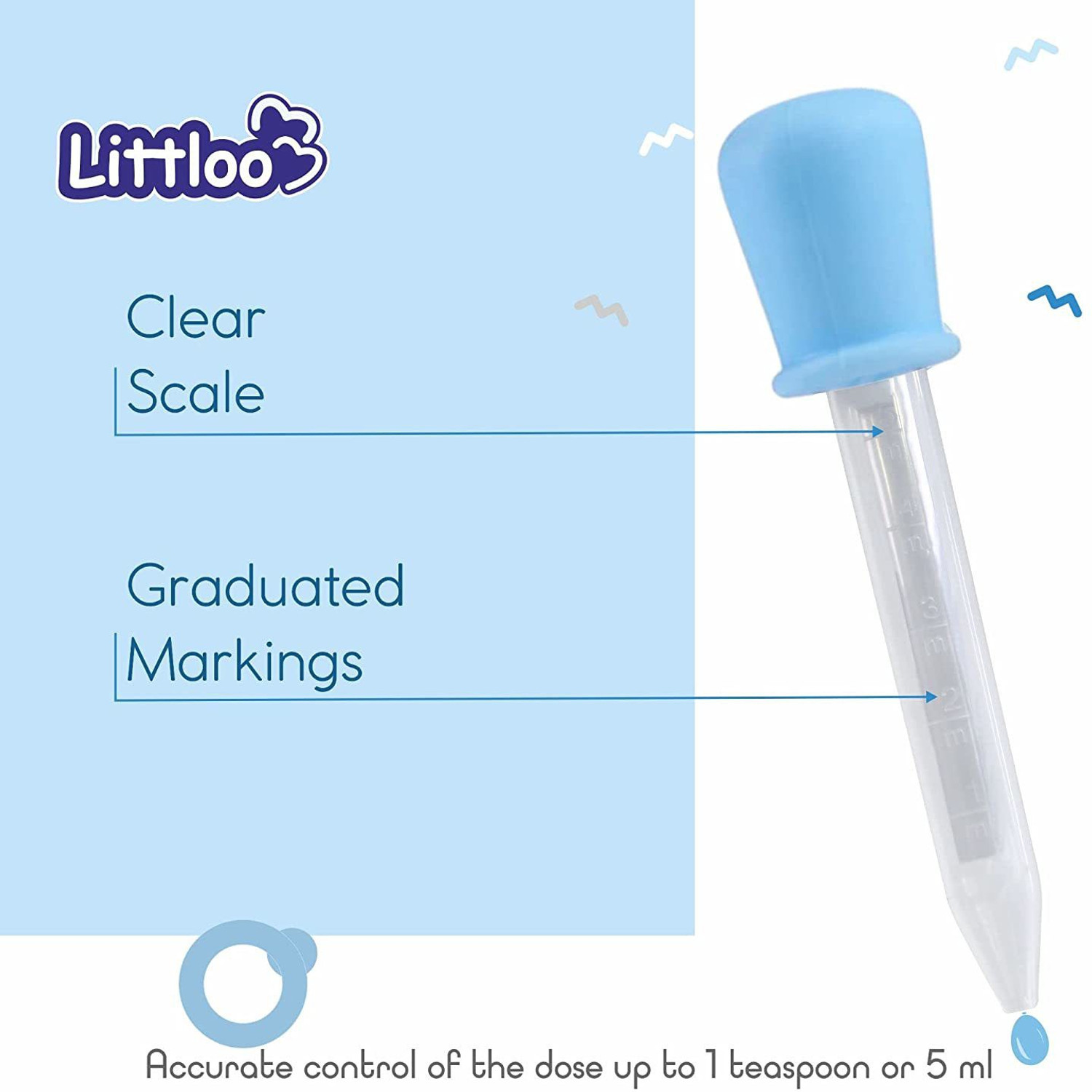 Image of Littloo Baby Dropper High-Quality Silicone Graduated Plastic Pipette for Feeding Liquids Laboratory Dropper Bottle (Fiber 5 ml Pack of2)