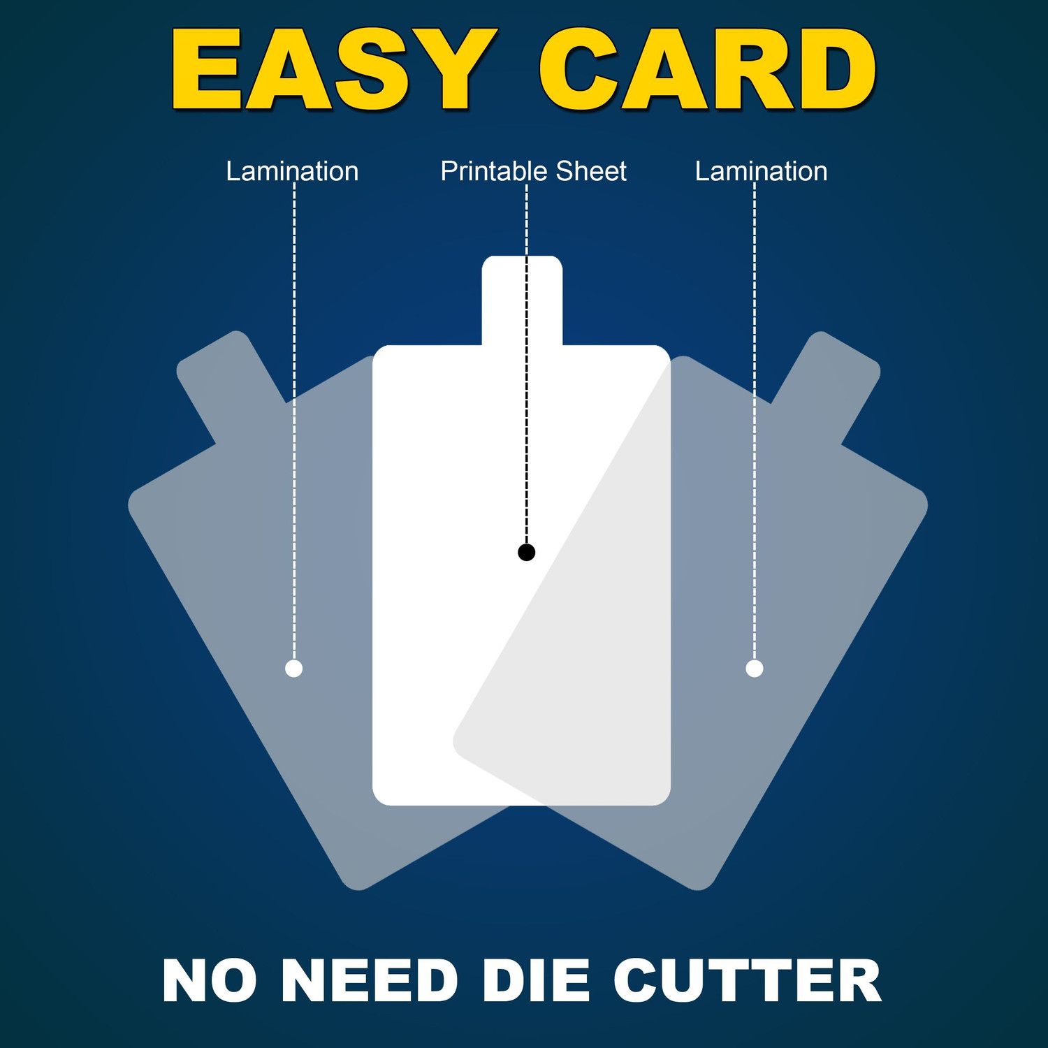 Image of Dizishop Easy Card-80 (PRINTABLE SHEET+LAMINATION) School Card Laminating Sheet