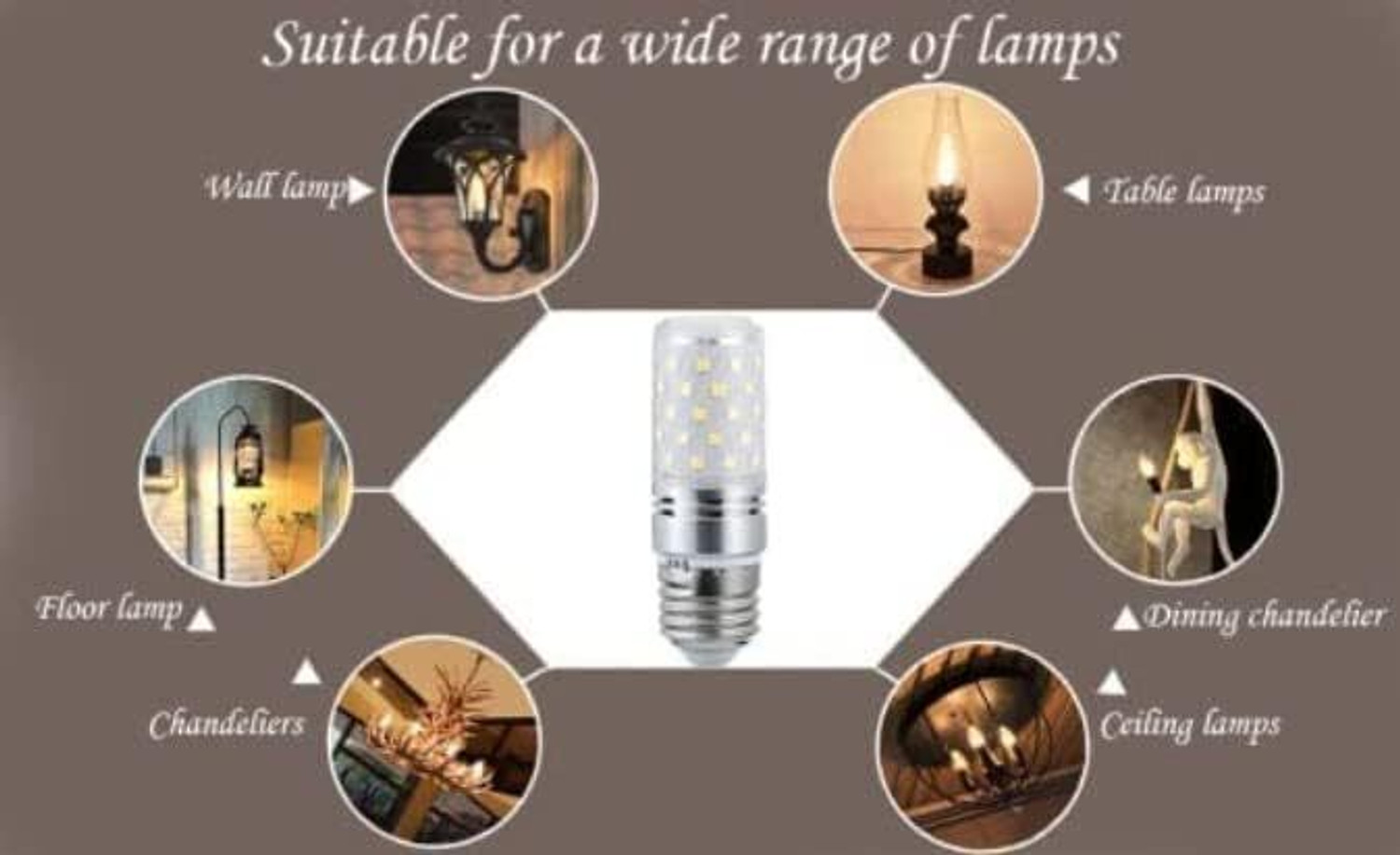 Image of AYOULIGHTS (Pack of 3)6-Watts E27 LED Color Changing Bulb Use In Wall / Hanging Lights (Pendant Lights) Lamp Shade
