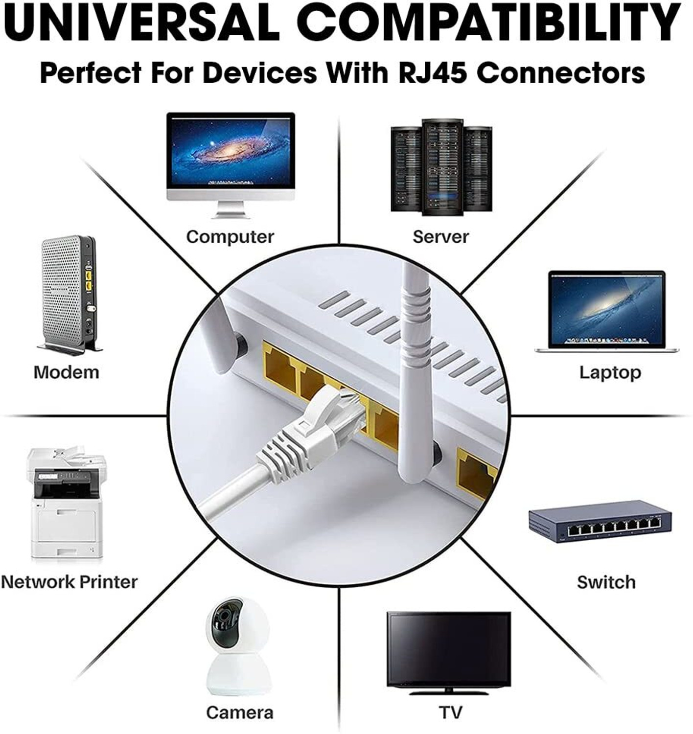 Image of sounce LAN Cable 15 m Ethernet Cable High Speed 550MHZ / 10 Gigabit Speed UTP LAN Cable Network Cable Internet Cable RJ45 Cable LAN Wire, Patch Computer Cord Gigabit Category 6 Wires for Modem Router