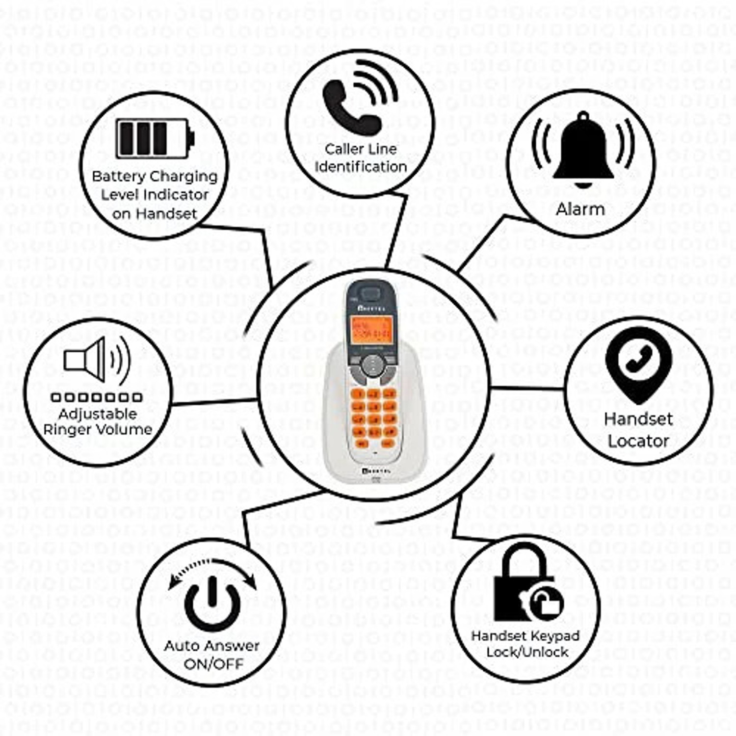 Image of Beetel X70 CORDLESS LANDLINE PHONE. Cordless Landline Phone with Answering Machine