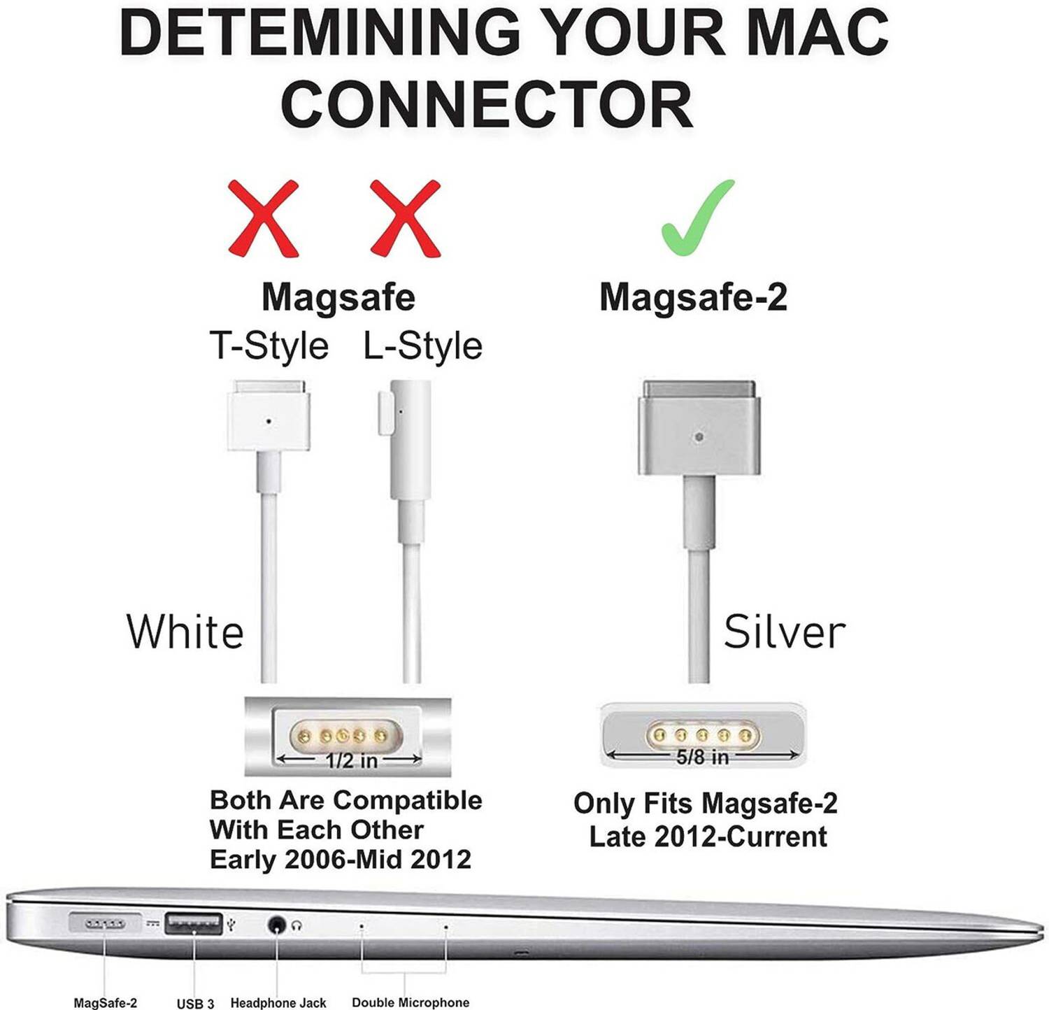 龍澤剣専用MacBook Pro 15.4インチ mid 2014 充電器付き LT Lappy Top Charger for MacBook Pro Retina 15-inch Mid 2014